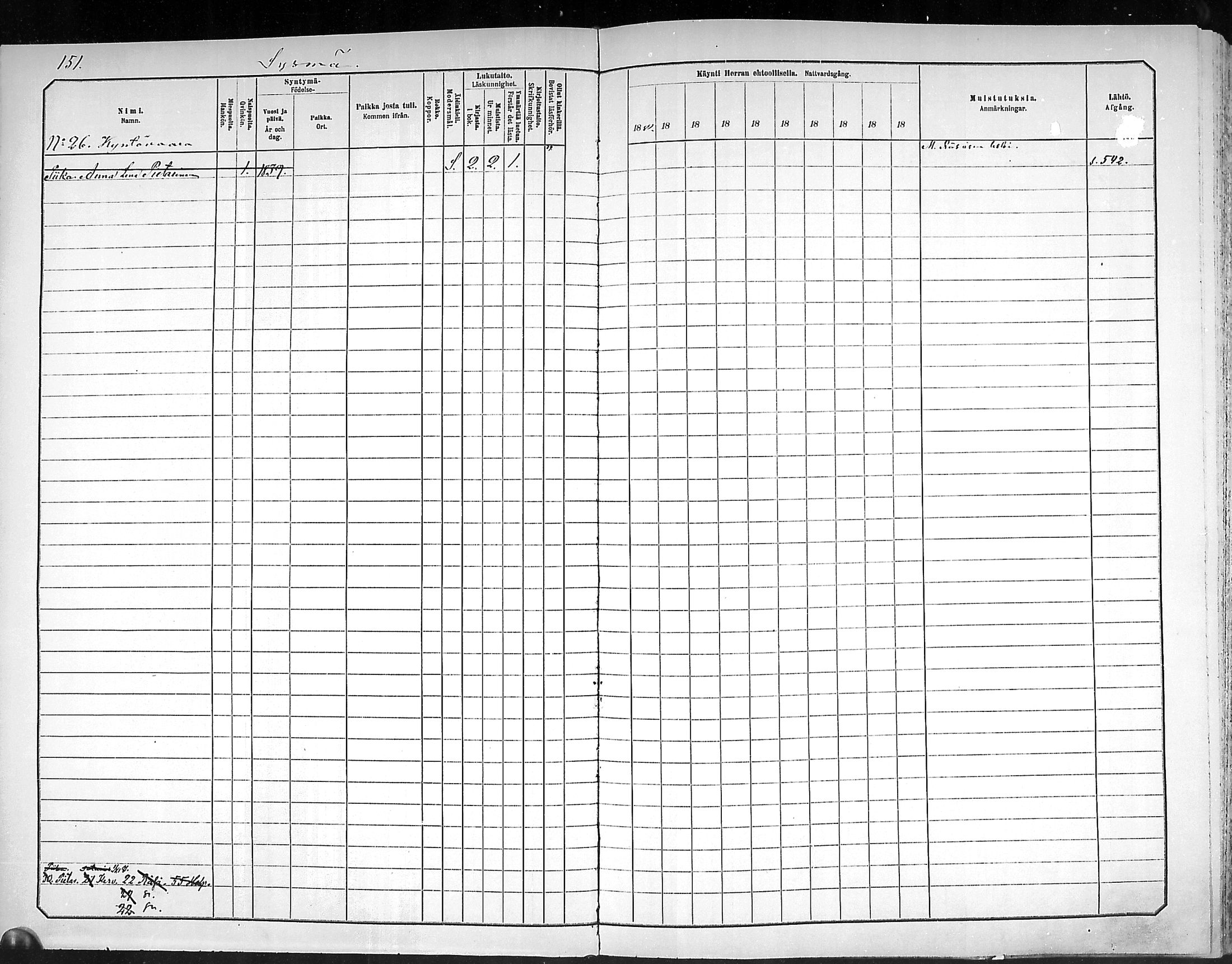 [ ../kirjat/Kirkonkirjat/outokumpu/rippikirja_1881-1890_mko1-13/kuvat/152.jpg ]