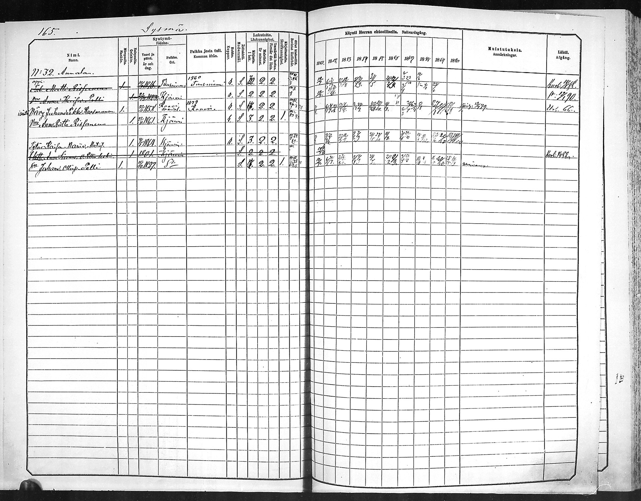 [ ../kirjat/Kirkonkirjat/outokumpu/rippikirja_1881-1890_mko1-13/kuvat/166.jpg ]