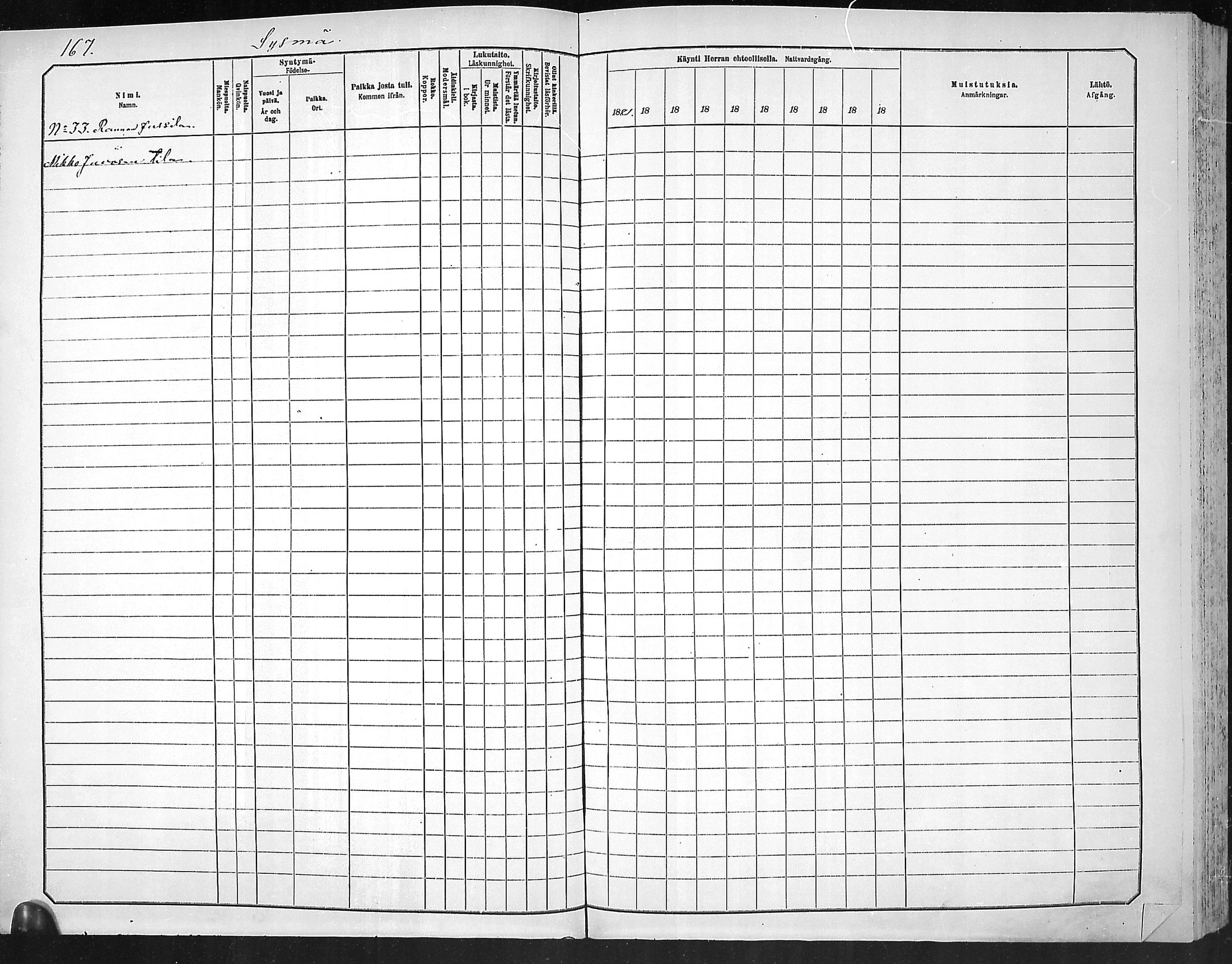 [ ../kirjat/Kirkonkirjat/outokumpu/rippikirja_1881-1890_mko1-13/kuvat/168.jpg ]