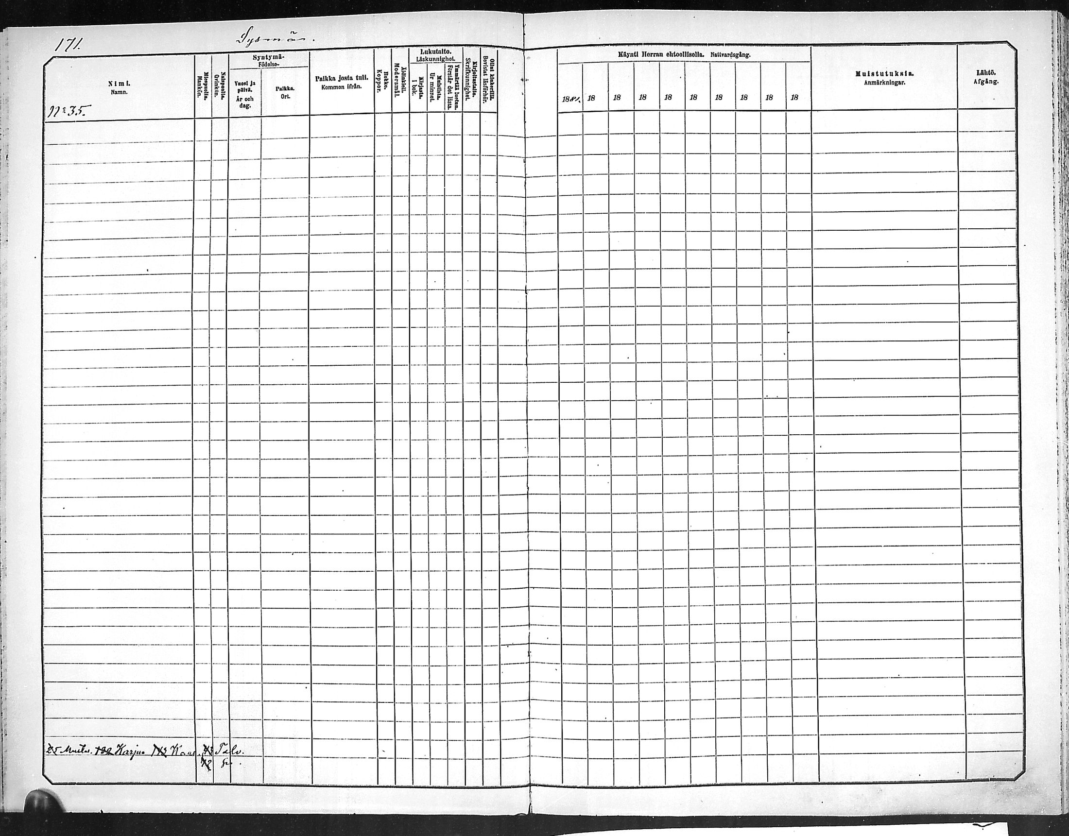 [ ../kirjat/Kirkonkirjat/outokumpu/rippikirja_1881-1890_mko1-13/kuvat/172.jpg ]