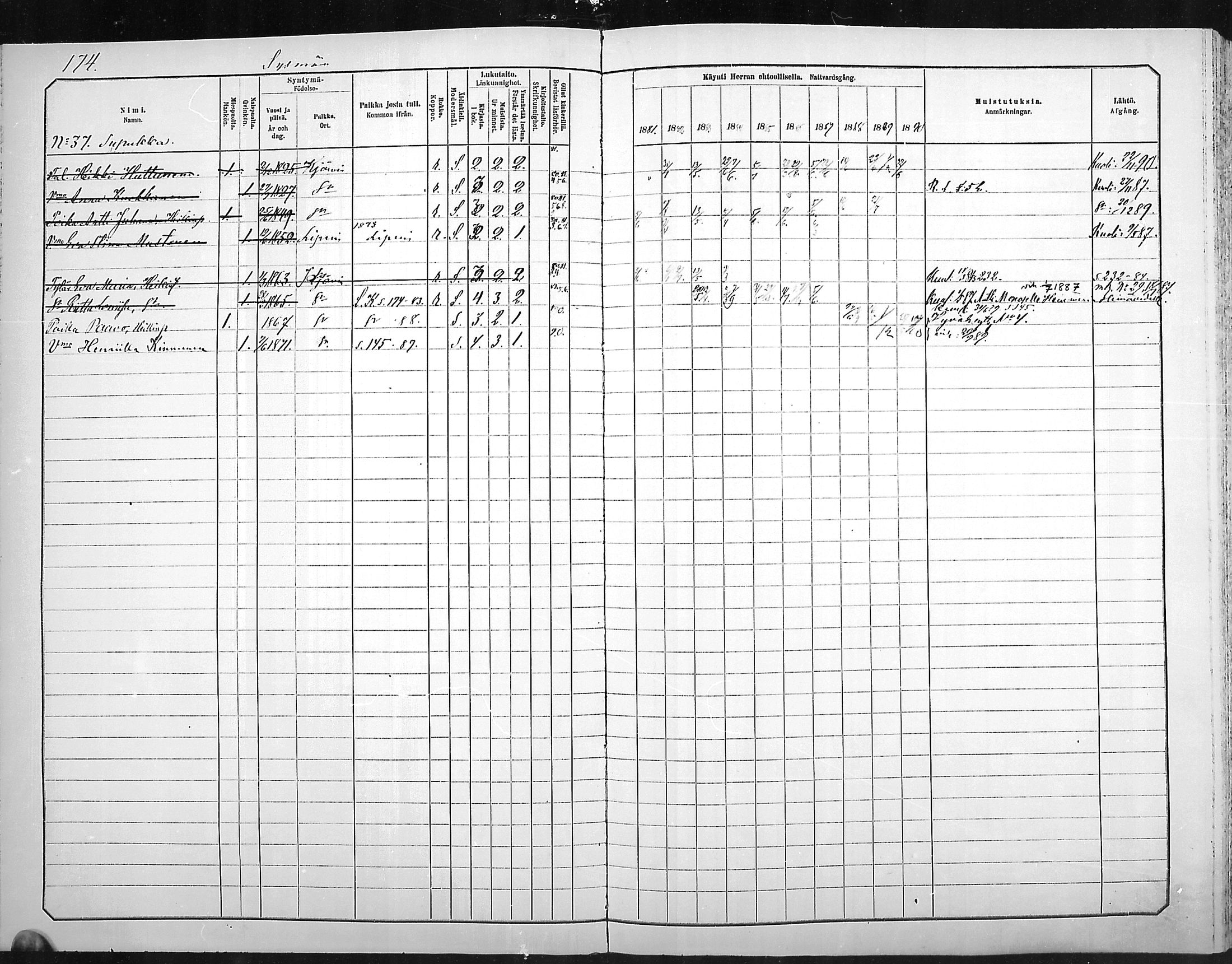 [ ../kirjat/Kirkonkirjat/outokumpu/rippikirja_1881-1890_mko1-13/kuvat/175.jpg ]