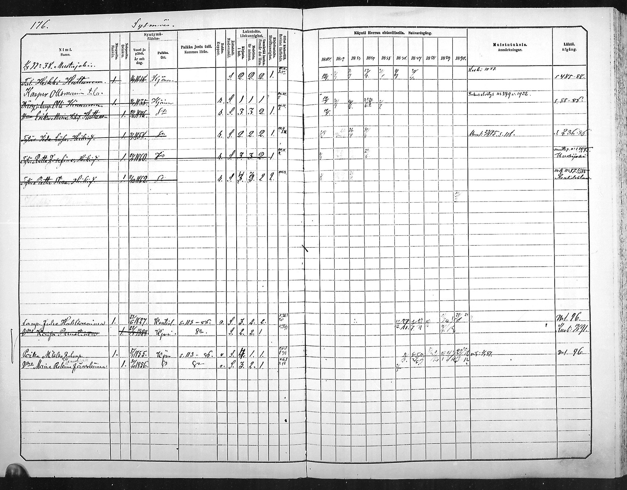[ ../kirjat/Kirkonkirjat/outokumpu/rippikirja_1881-1890_mko1-13/kuvat/177.jpg ]
