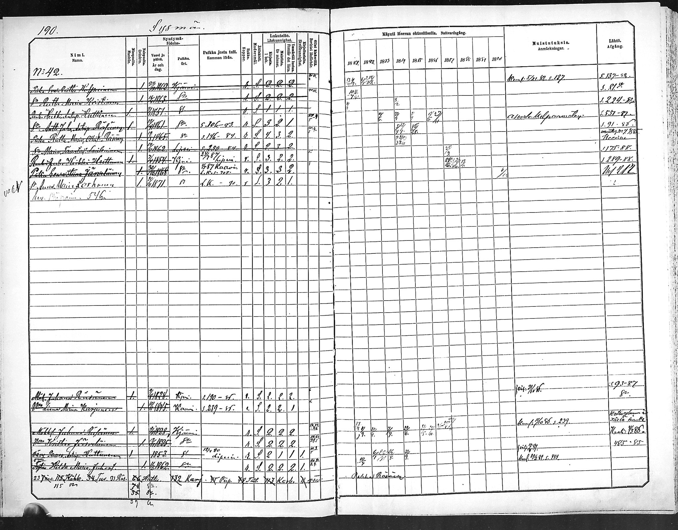 [ ../kirjat/Kirkonkirjat/outokumpu/rippikirja_1881-1890_mko1-13/kuvat/191.jpg ]