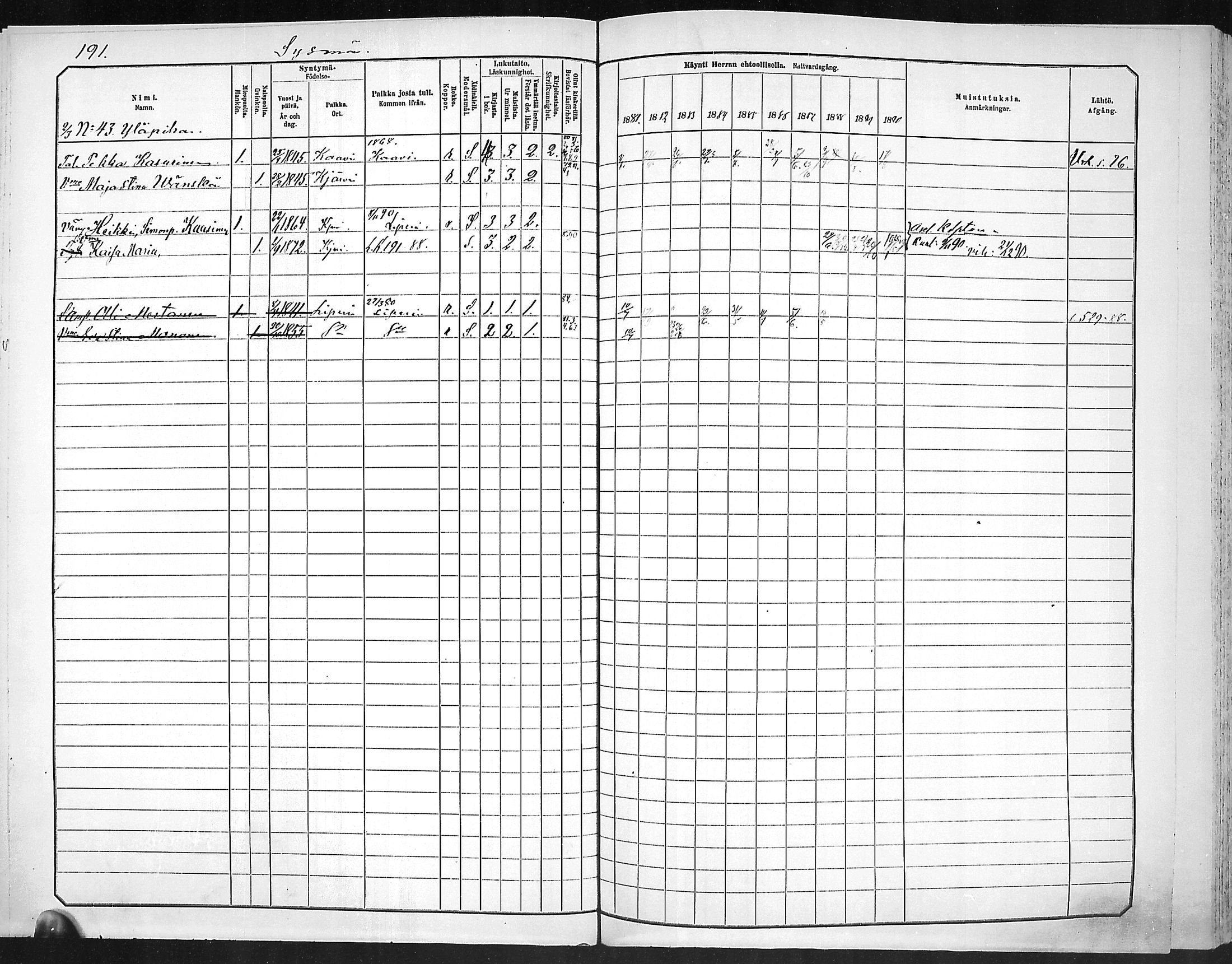 [ ../kirjat/Kirkonkirjat/outokumpu/rippikirja_1881-1890_mko1-13/kuvat/192.jpg ]