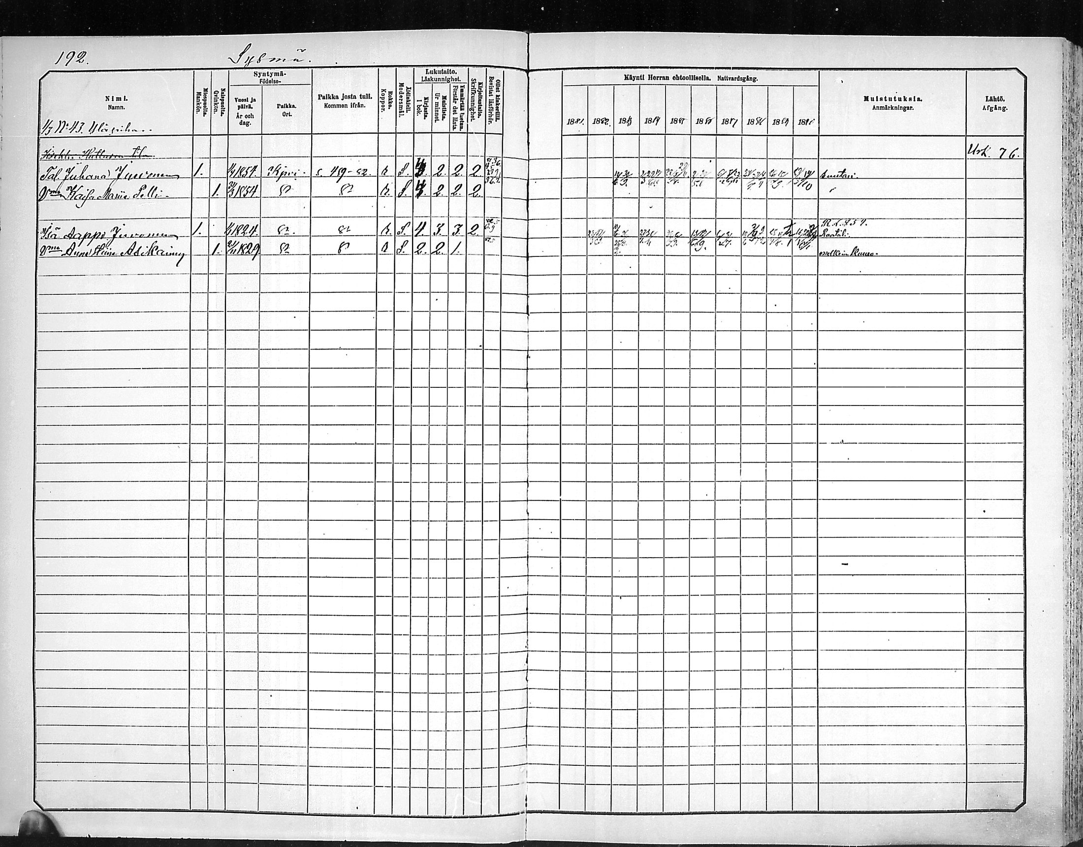 [ ../kirjat/Kirkonkirjat/outokumpu/rippikirja_1881-1890_mko1-13/kuvat/193.jpg ]