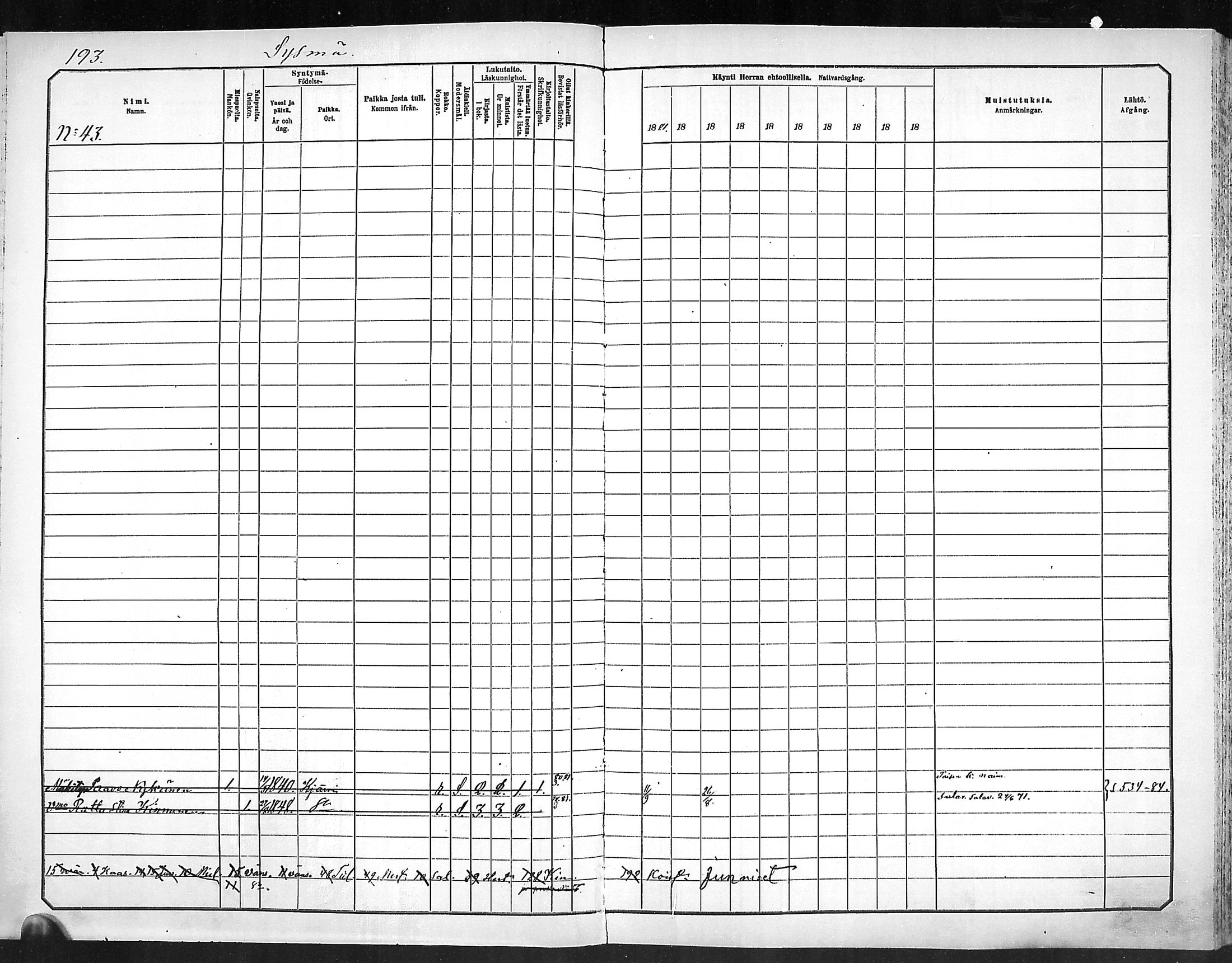 [ ../kirjat/Kirkonkirjat/outokumpu/rippikirja_1881-1890_mko1-13/kuvat/194.jpg ]