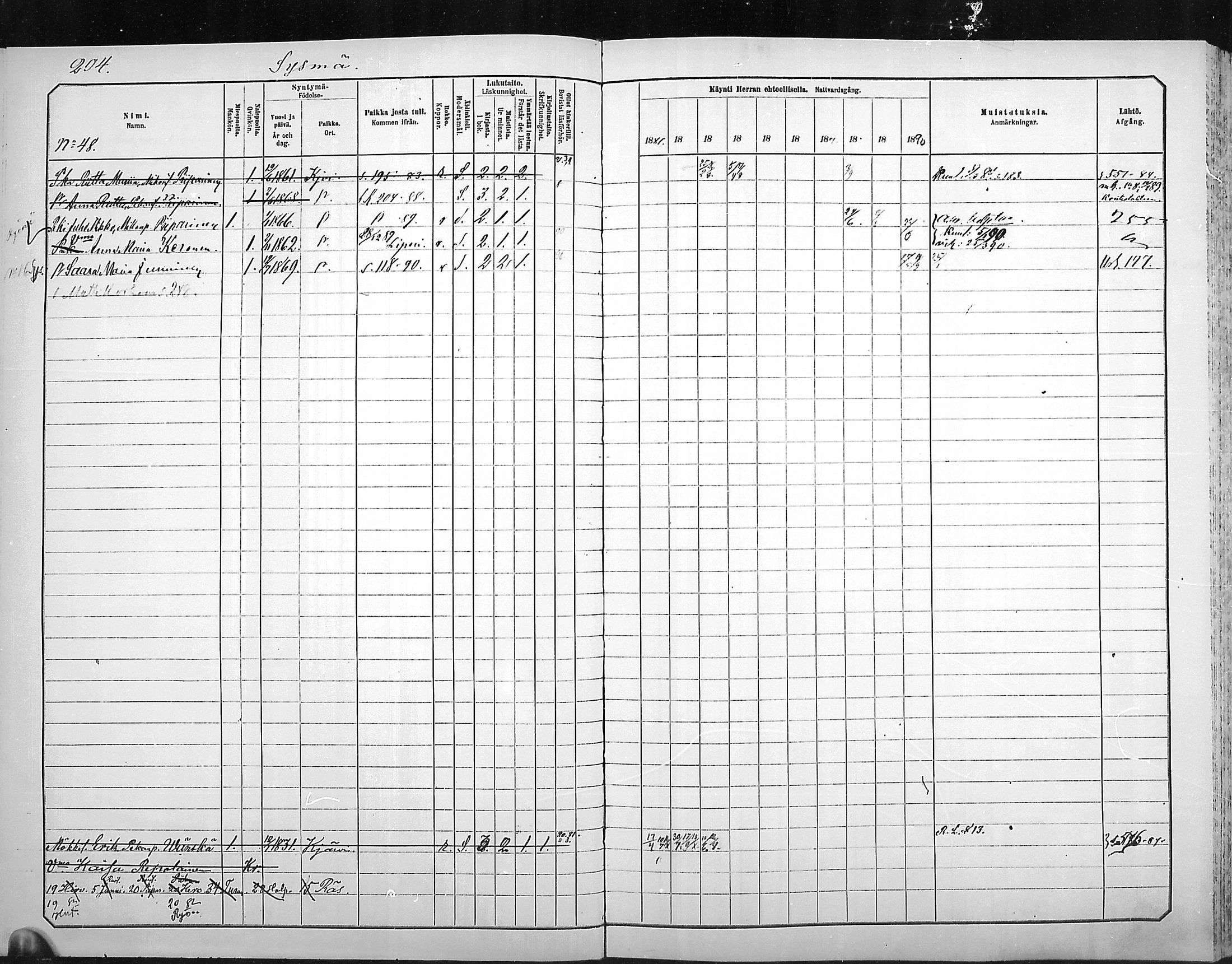 [ ../kirjat/Kirkonkirjat/outokumpu/rippikirja_1881-1890_mko1-13/kuvat/205.jpg ]