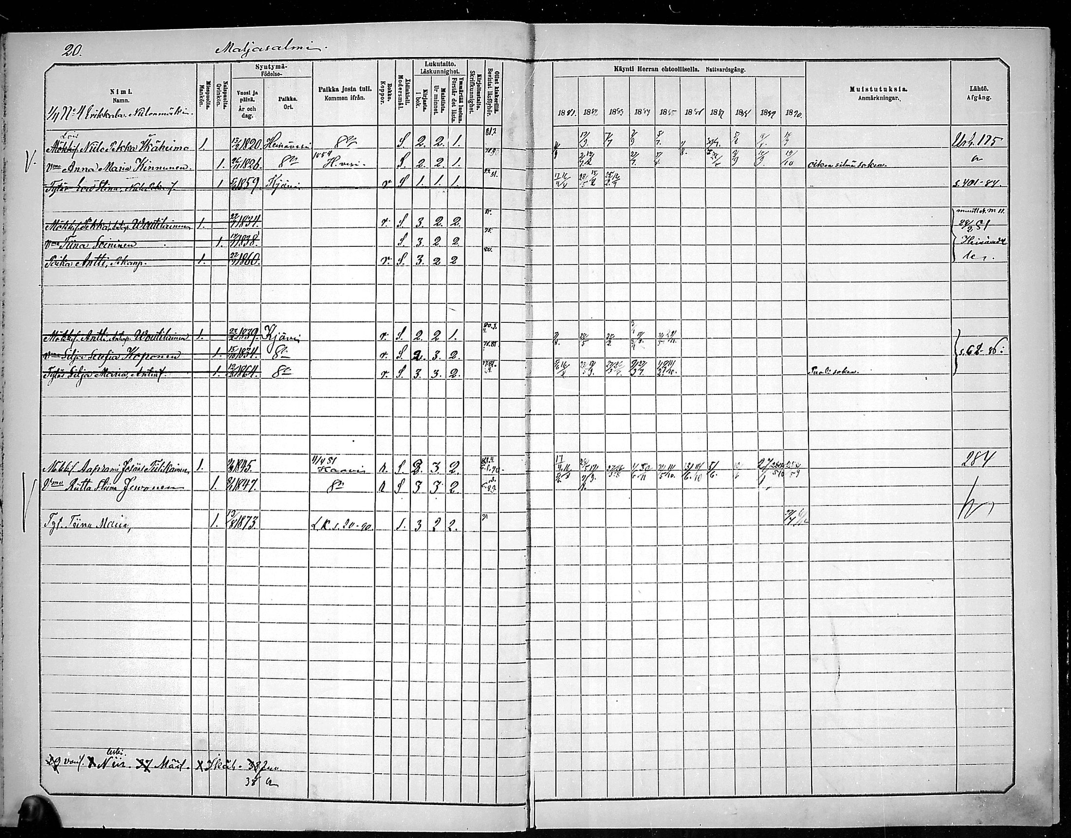 [ ../kirjat/Kirkonkirjat/outokumpu/rippikirja_1881-1890_mko1-13/kuvat/21.jpg ]