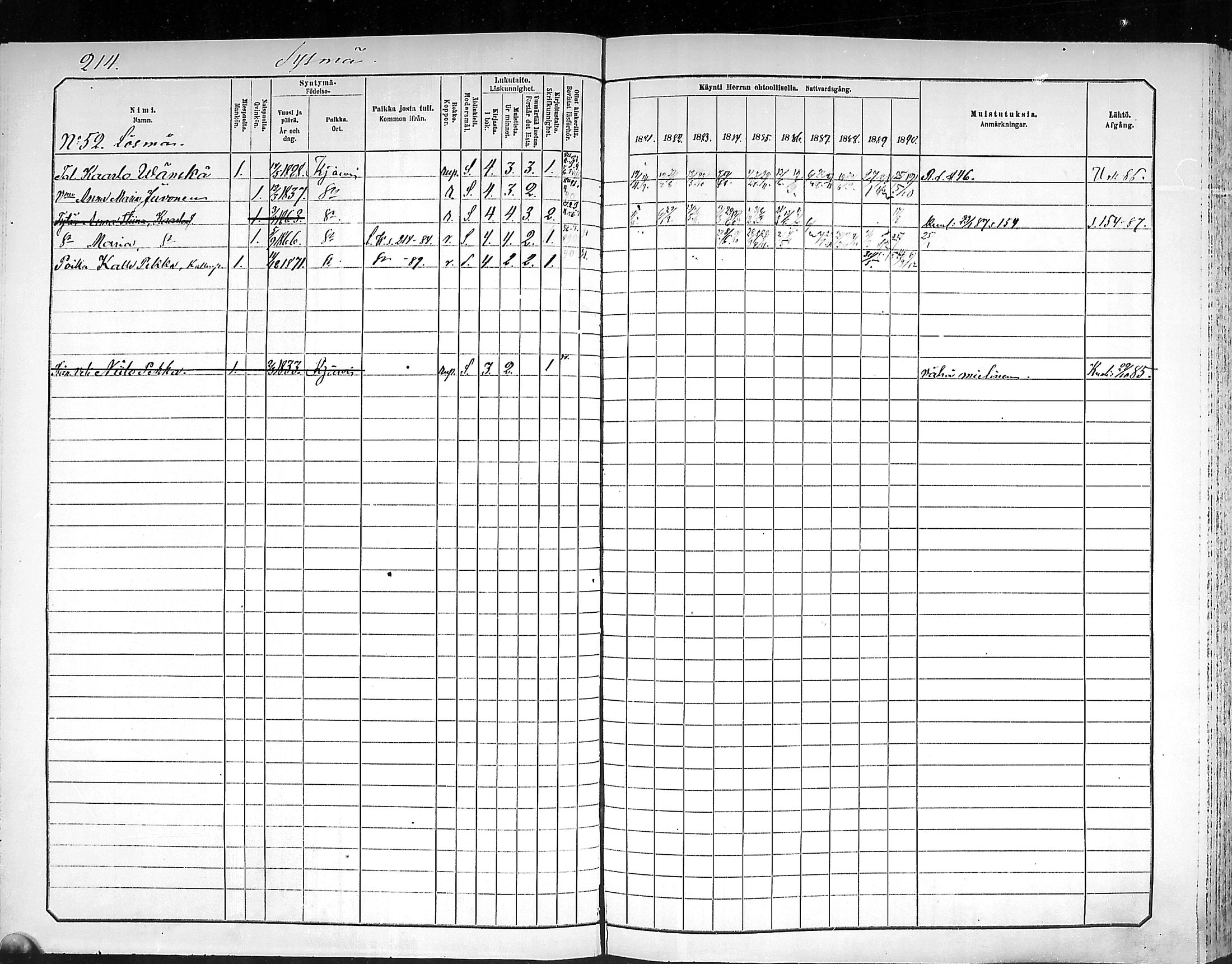 [ ../kirjat/Kirkonkirjat/outokumpu/rippikirja_1881-1890_mko1-13/kuvat/215.jpg ]
