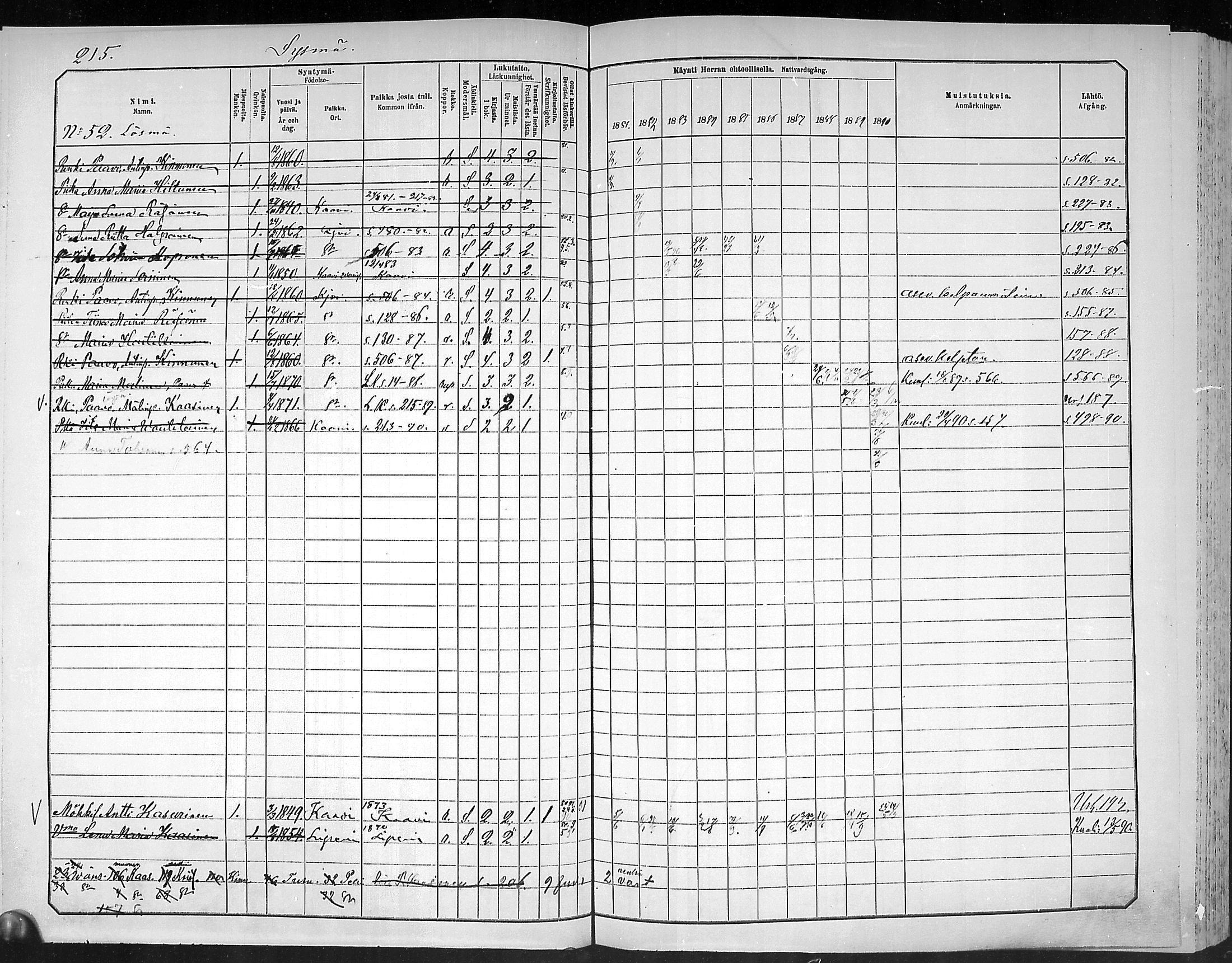 [ ../kirjat/Kirkonkirjat/outokumpu/rippikirja_1881-1890_mko1-13/kuvat/216.jpg ]