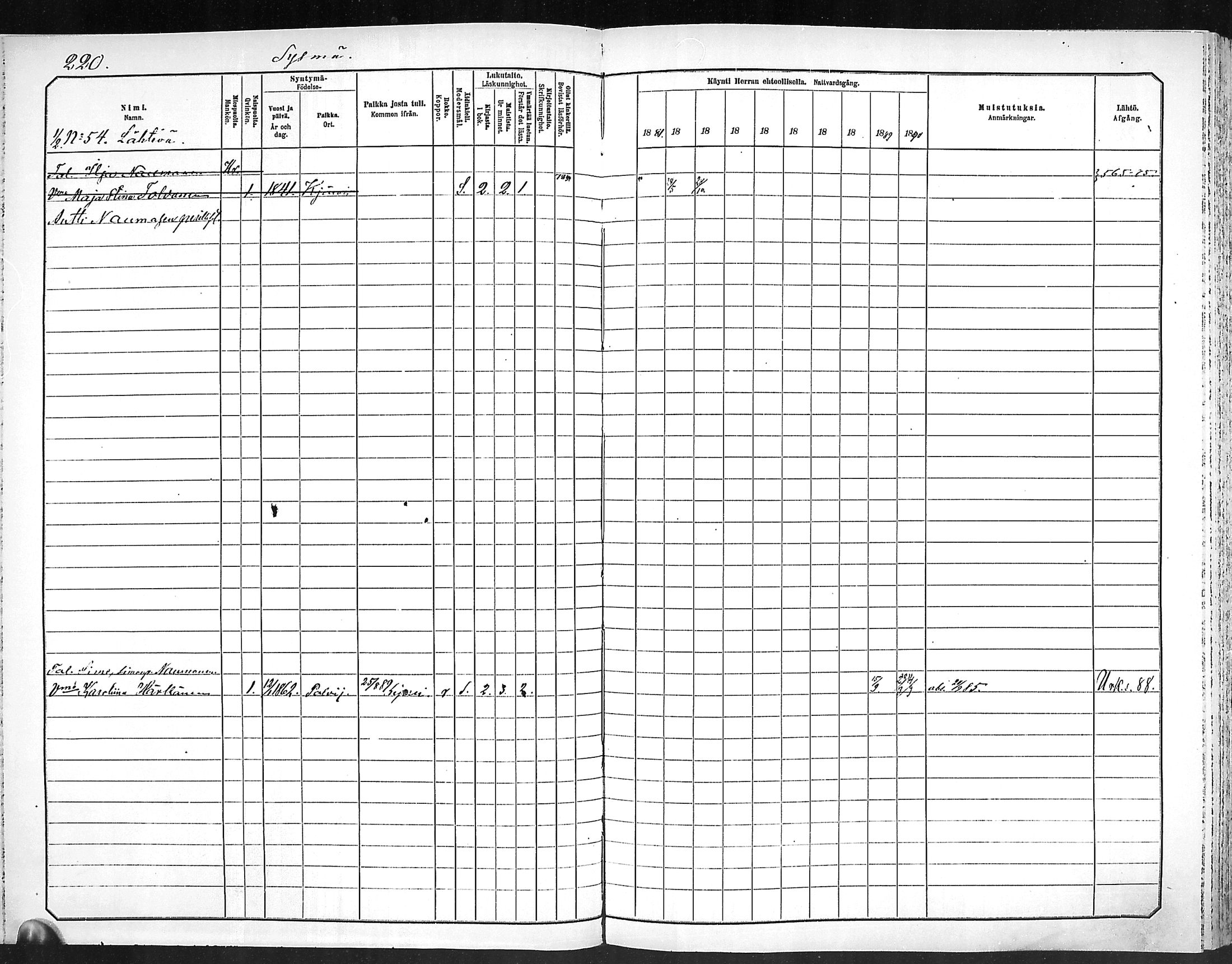 [ ../kirjat/Kirkonkirjat/outokumpu/rippikirja_1881-1890_mko1-13/kuvat/221.jpg ]