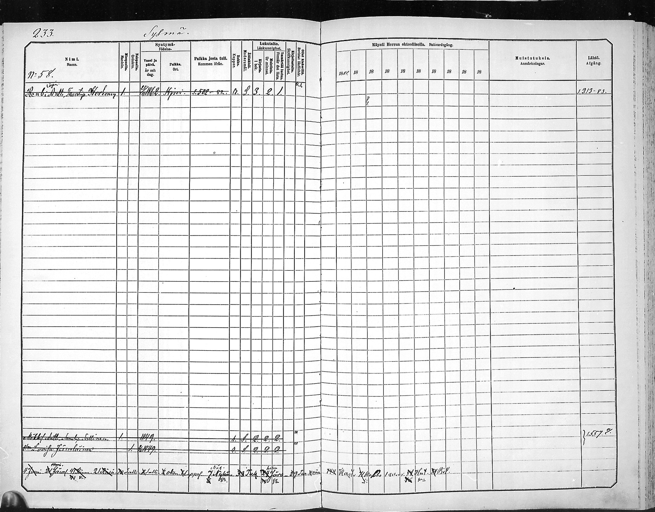 [ ../kirjat/Kirkonkirjat/outokumpu/rippikirja_1881-1890_mko1-13/kuvat/234.jpg ]