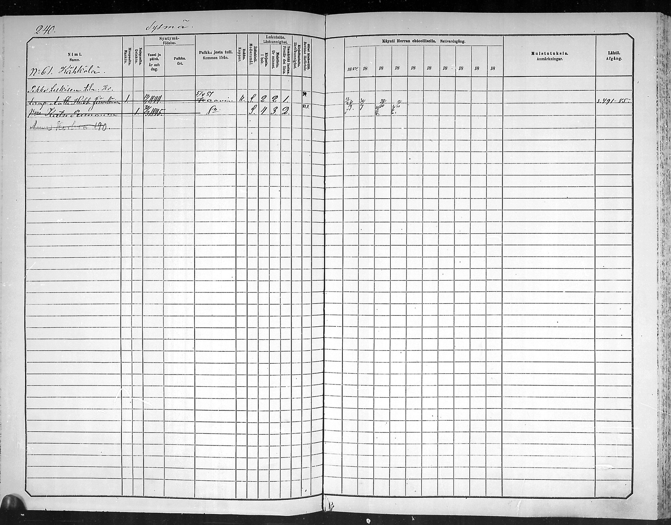 [ ../kirjat/Kirkonkirjat/outokumpu/rippikirja_1881-1890_mko1-13/kuvat/241.jpg ]