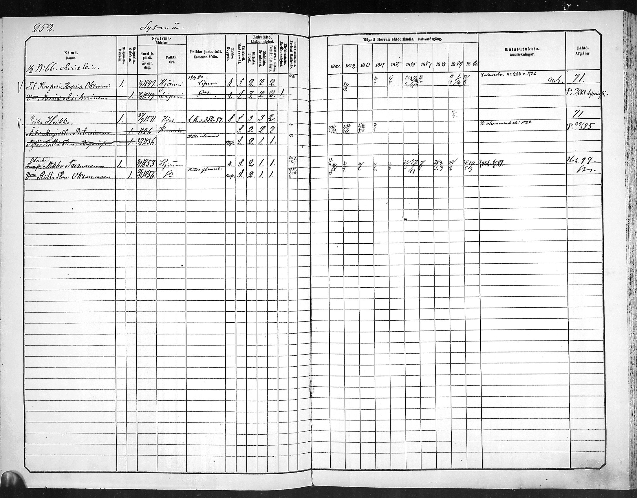 [ ../kirjat/Kirkonkirjat/outokumpu/rippikirja_1881-1890_mko1-13/kuvat/253.jpg ]