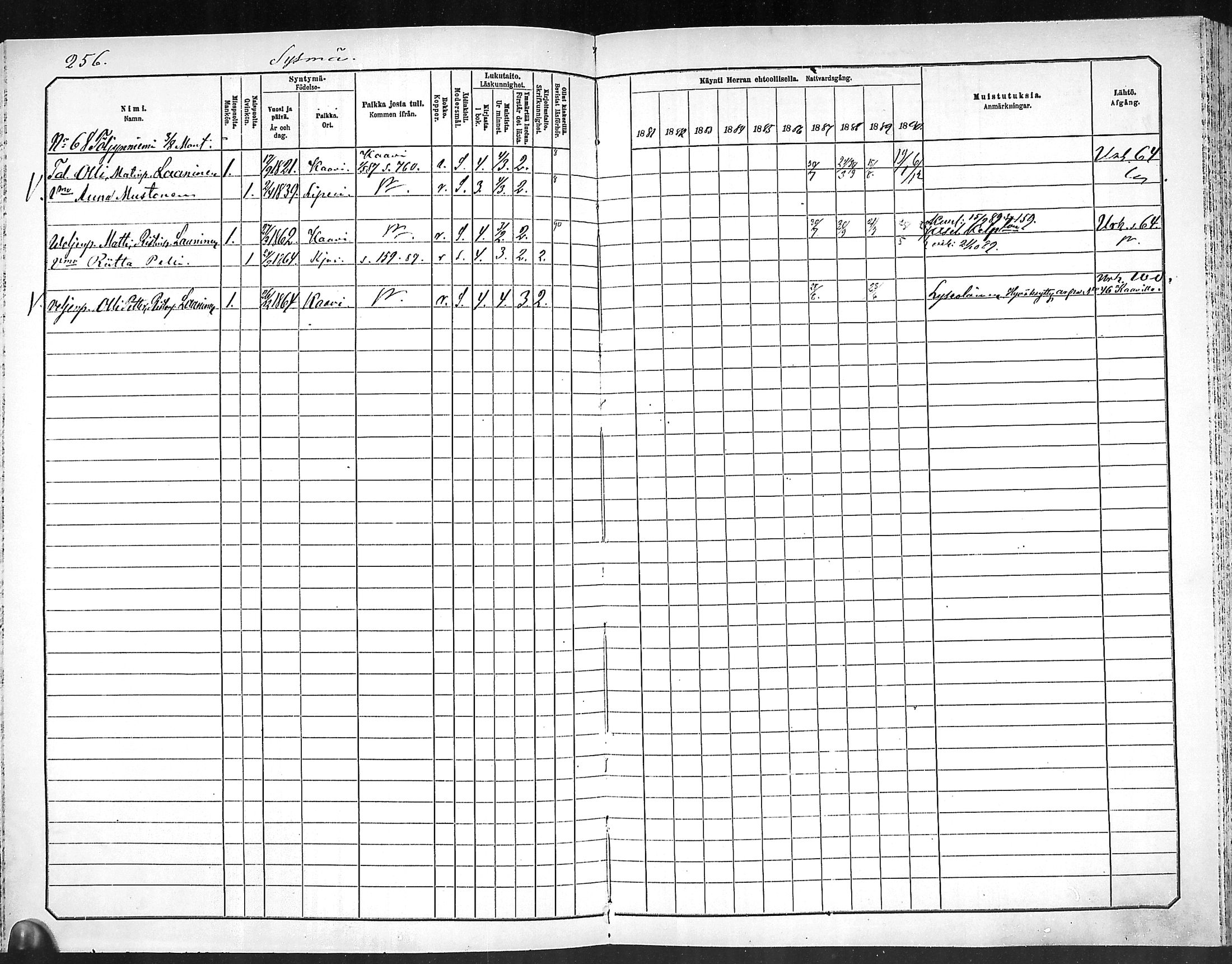 [ ../kirjat/Kirkonkirjat/outokumpu/rippikirja_1881-1890_mko1-13/kuvat/257.jpg ]