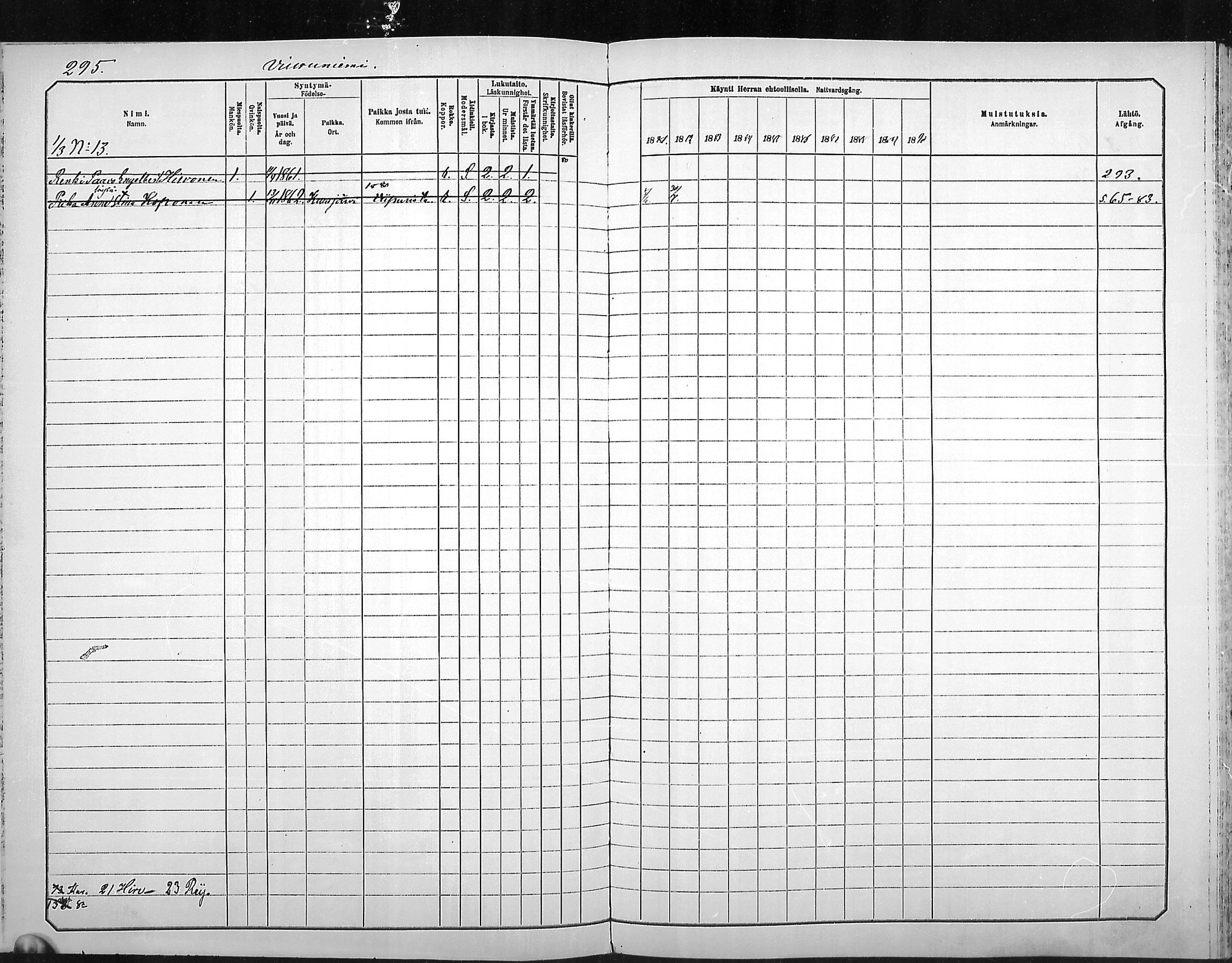 [ ../kirjat/Kirkonkirjat/outokumpu/rippikirja_1881-1890_mko1-13/kuvat/295.jpg ]