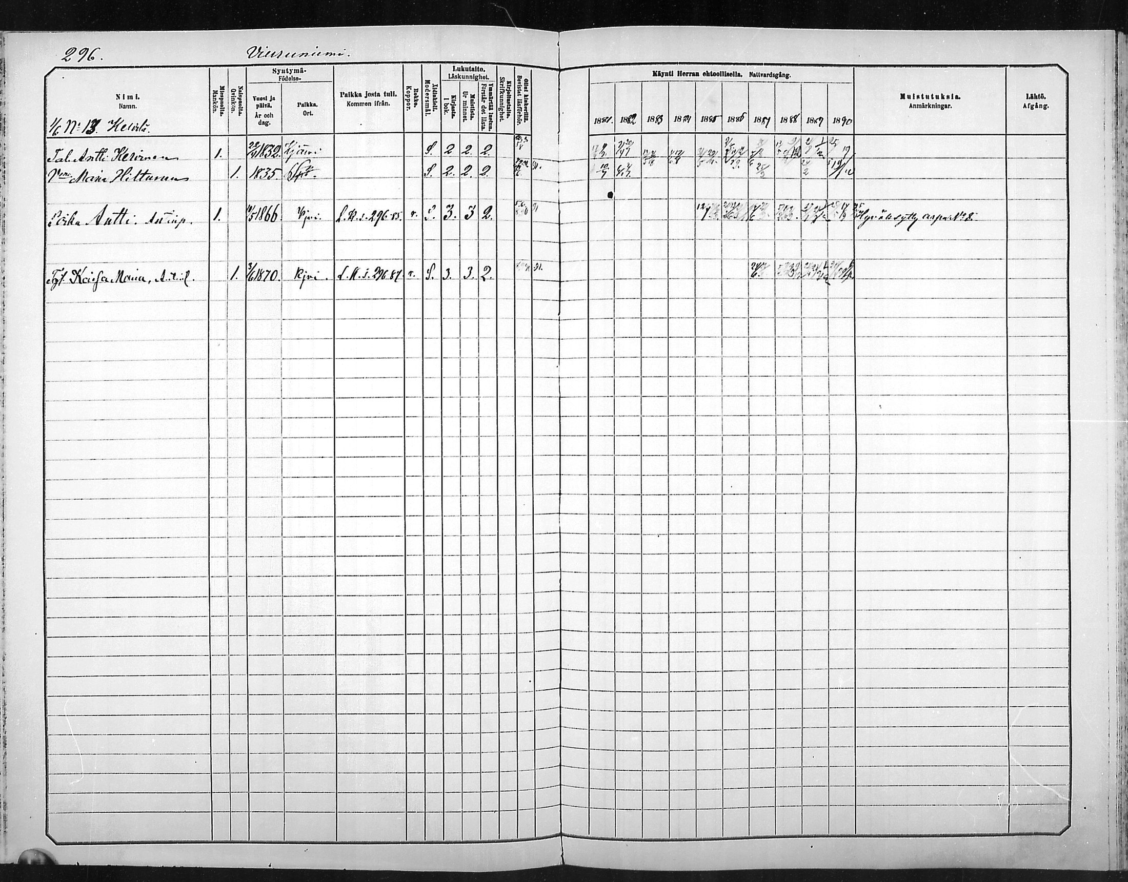 [ ../kirjat/Kirkonkirjat/outokumpu/rippikirja_1881-1890_mko1-13/kuvat/296.jpg ]