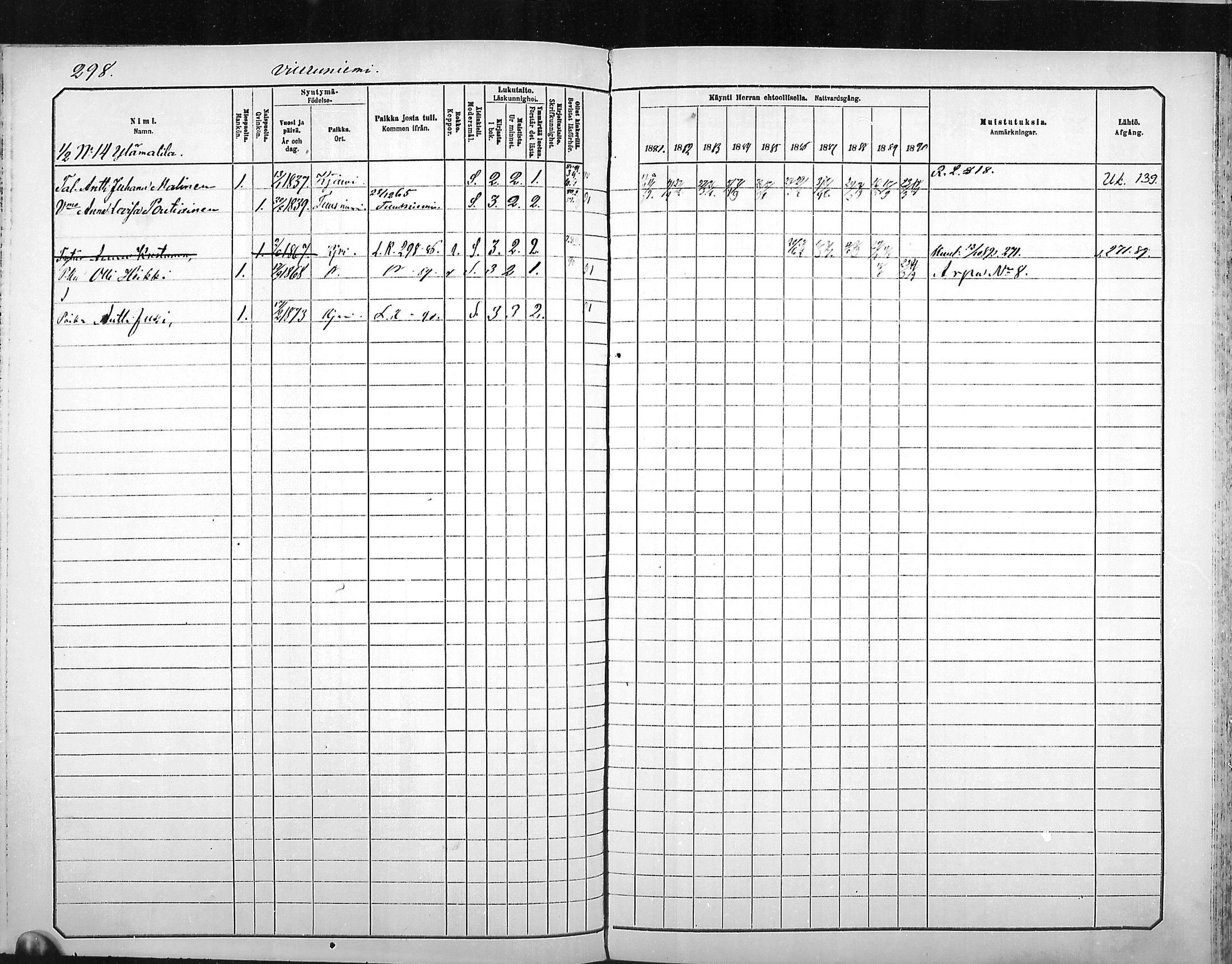 [ ../kirjat/Kirkonkirjat/outokumpu/rippikirja_1881-1890_mko1-13/kuvat/298.jpg ]