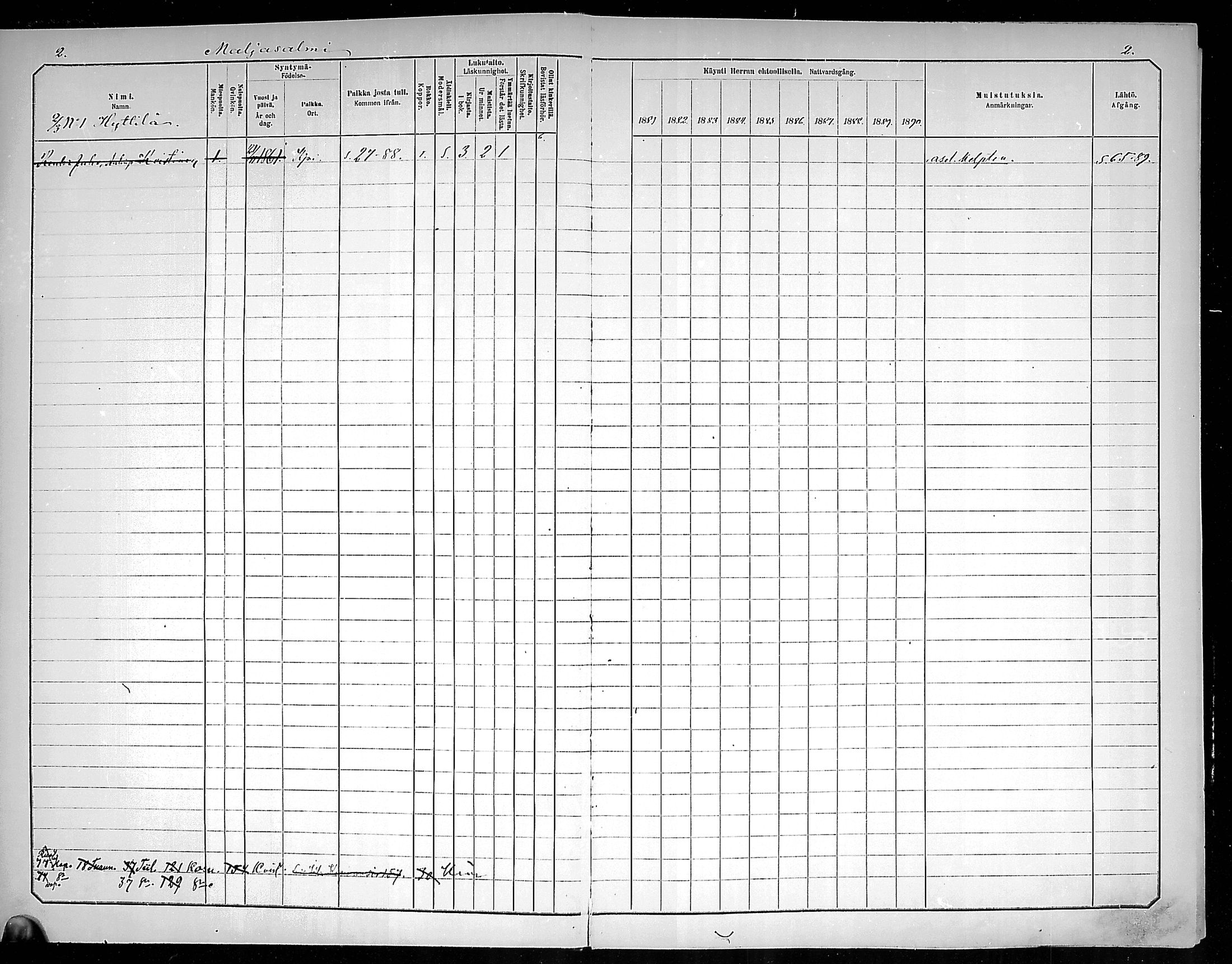 [ ../kirjat/Kirkonkirjat/outokumpu/rippikirja_1881-1890_mko1-13/kuvat/3.jpg ]