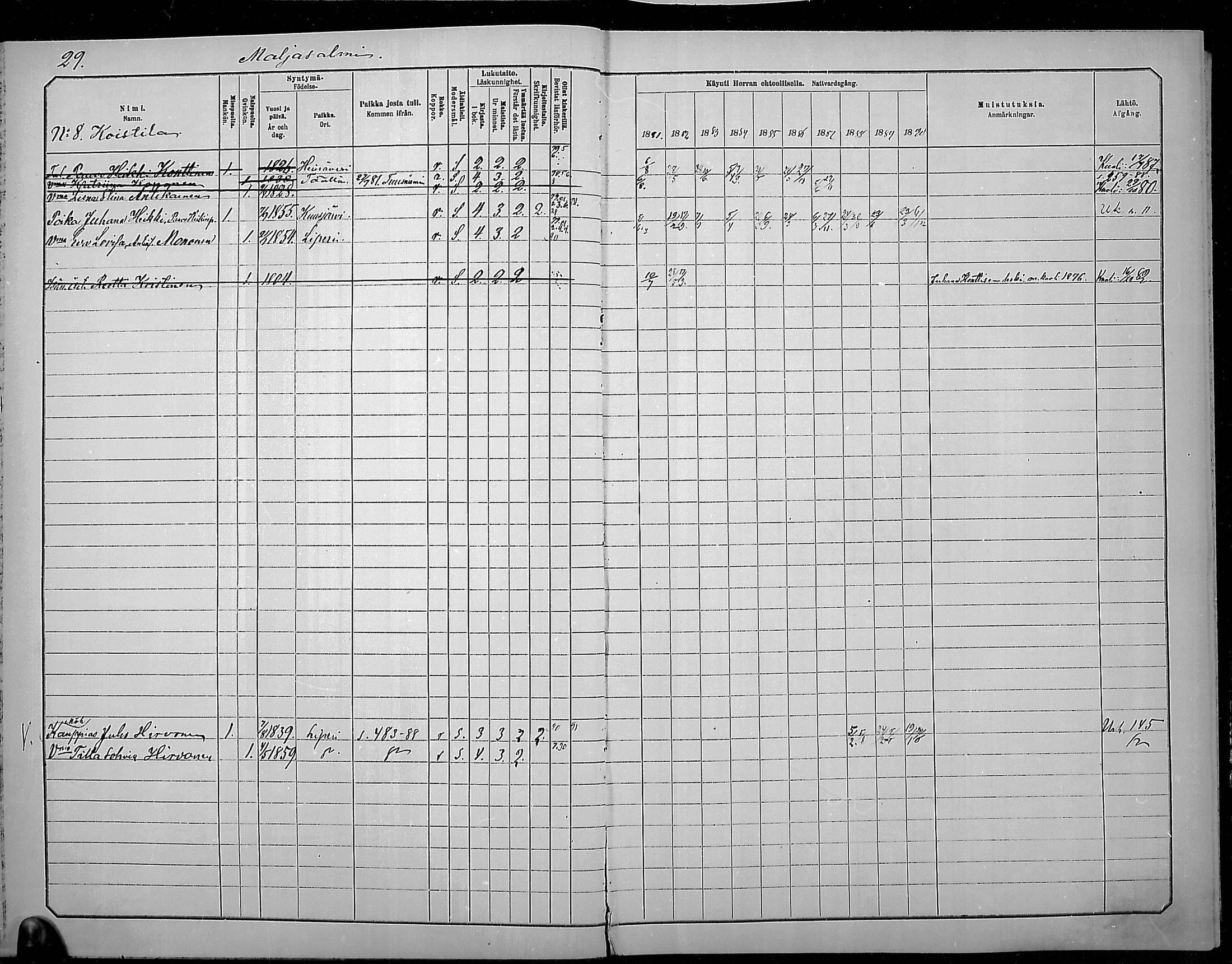 [ ../kirjat/Kirkonkirjat/outokumpu/rippikirja_1881-1890_mko1-13/kuvat/30.jpg ]
