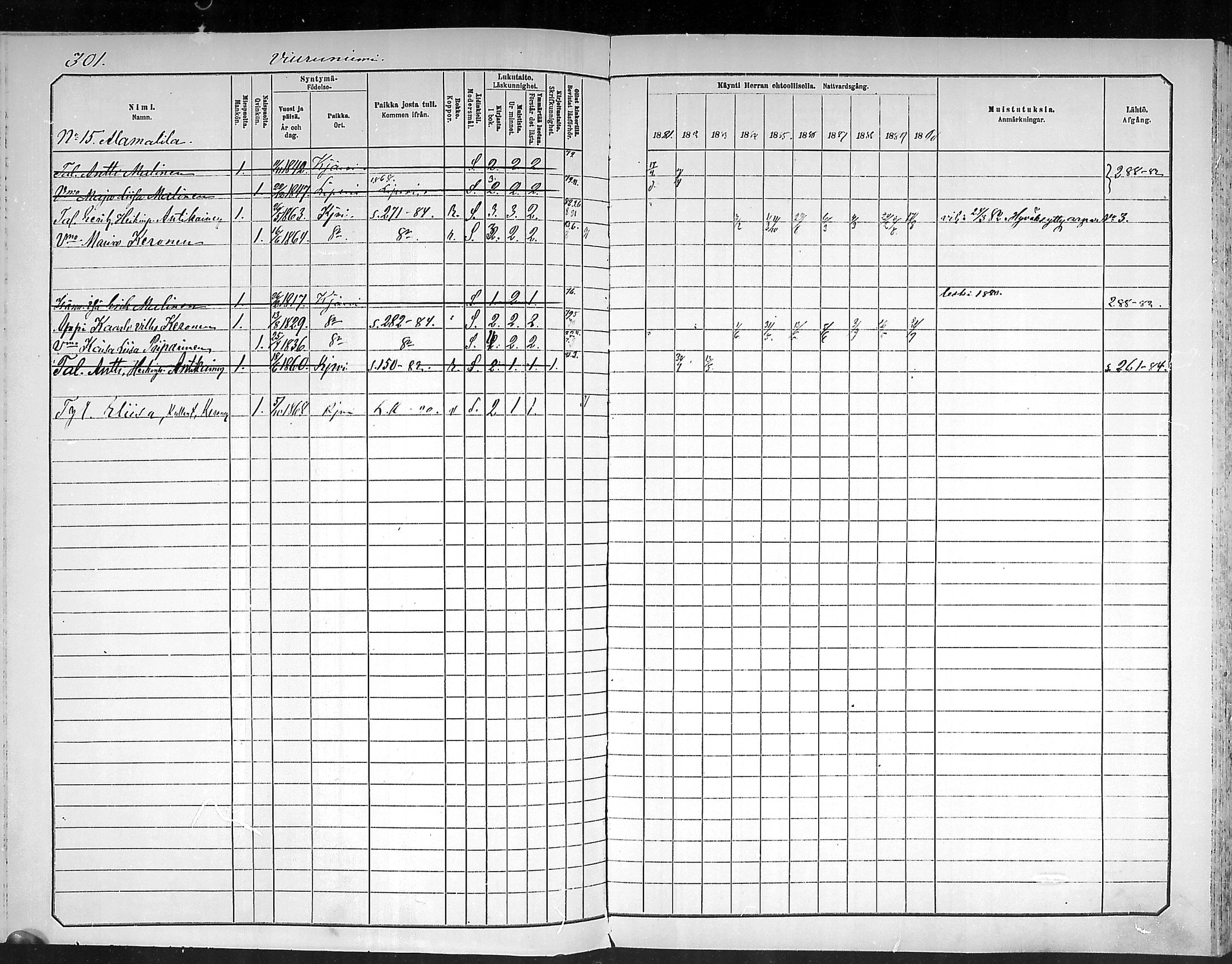 [ ../kirjat/Kirkonkirjat/outokumpu/rippikirja_1881-1890_mko1-13/kuvat/301.jpg ]