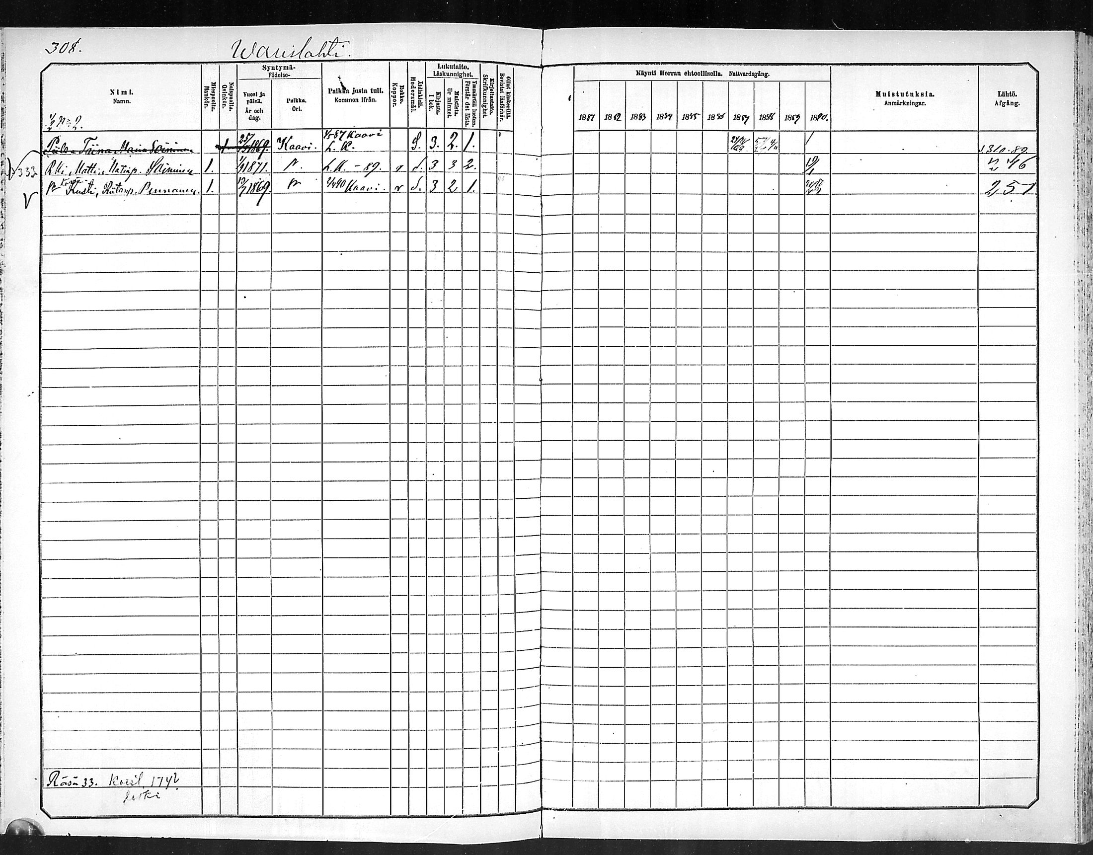 [ ../kirjat/Kirkonkirjat/outokumpu/rippikirja_1881-1890_mko1-13/kuvat/308.jpg ]