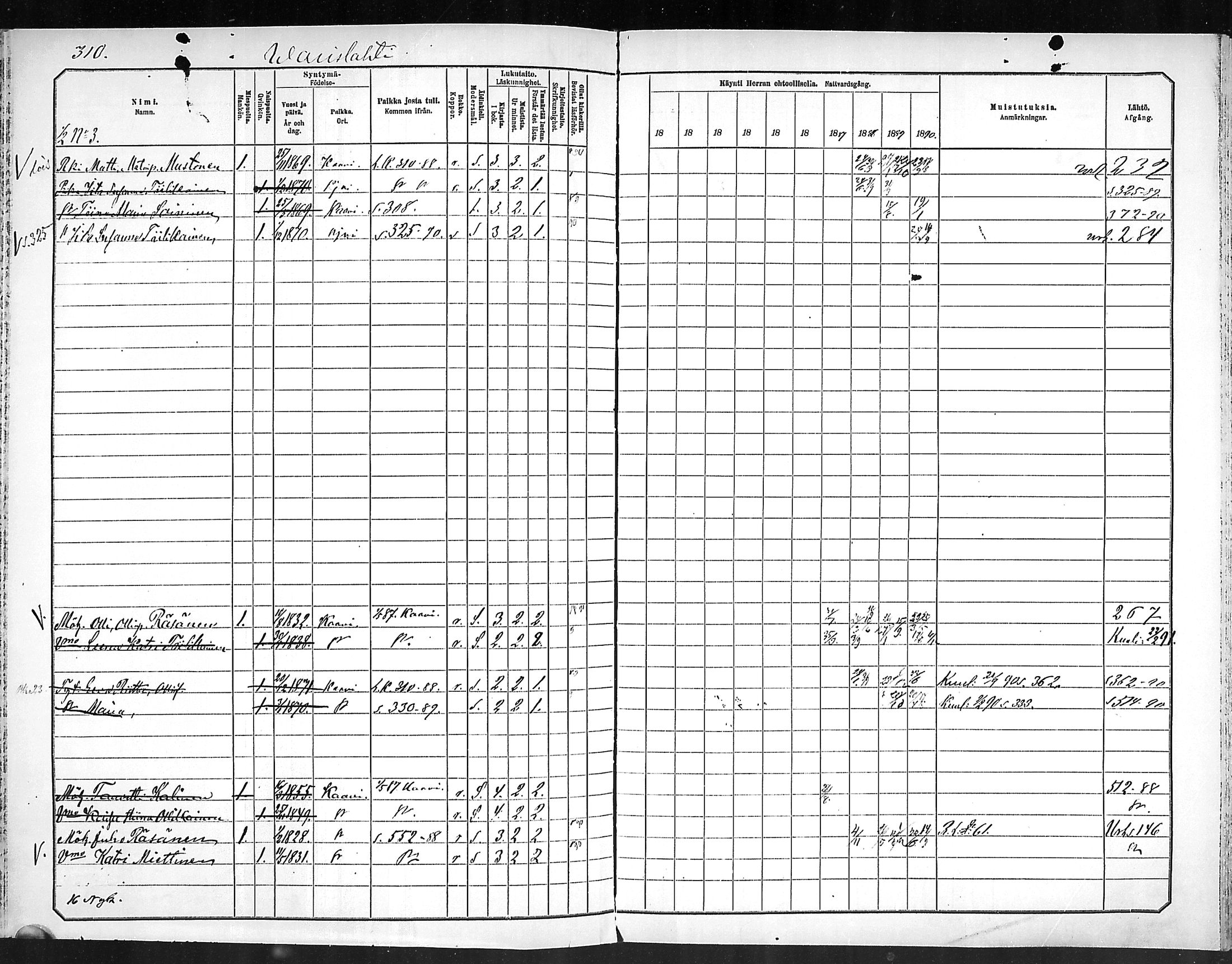 [ ../kirjat/Kirkonkirjat/outokumpu/rippikirja_1881-1890_mko1-13/kuvat/310.jpg ]