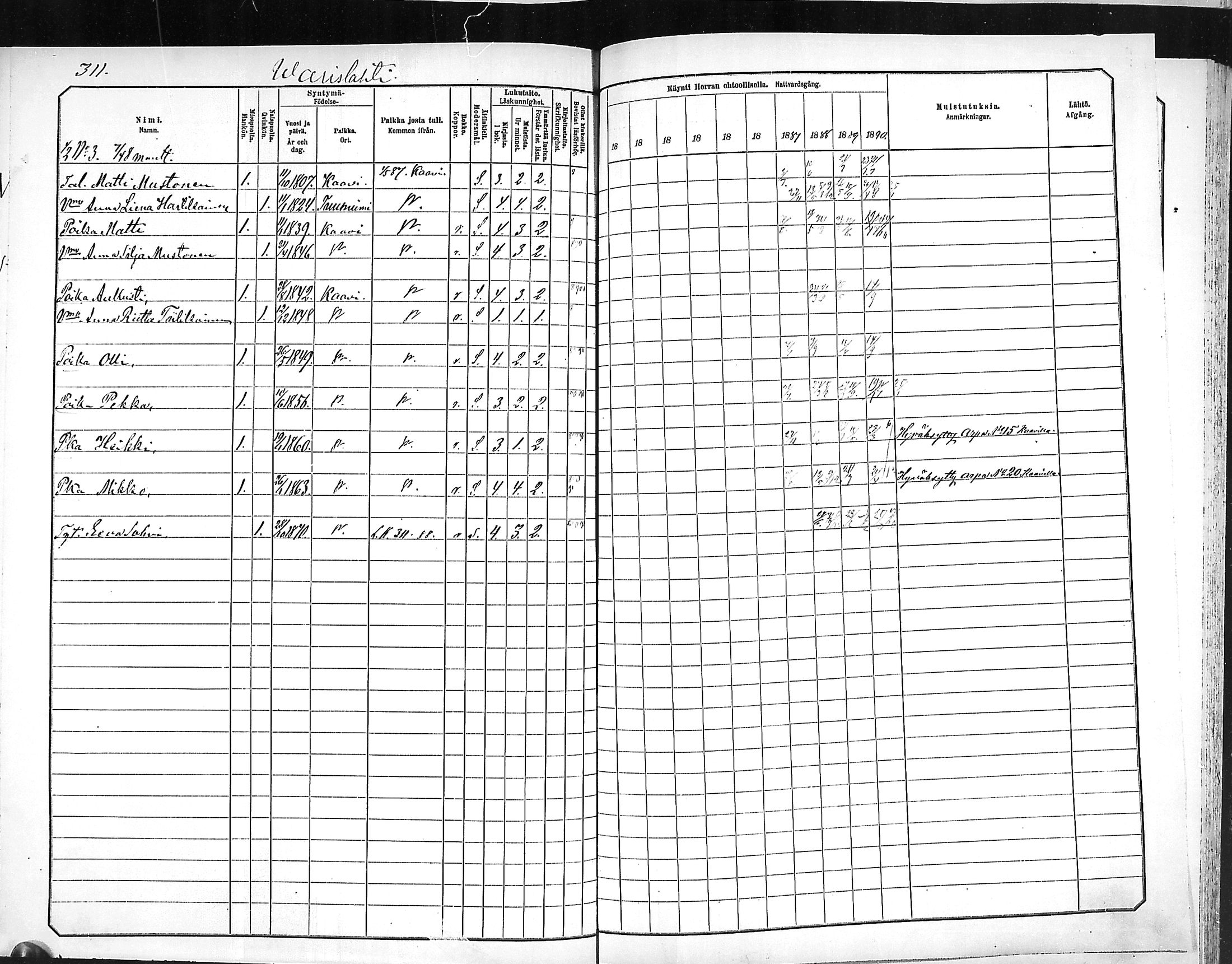 [ ../kirjat/Kirkonkirjat/outokumpu/rippikirja_1881-1890_mko1-13/kuvat/311.jpg ]