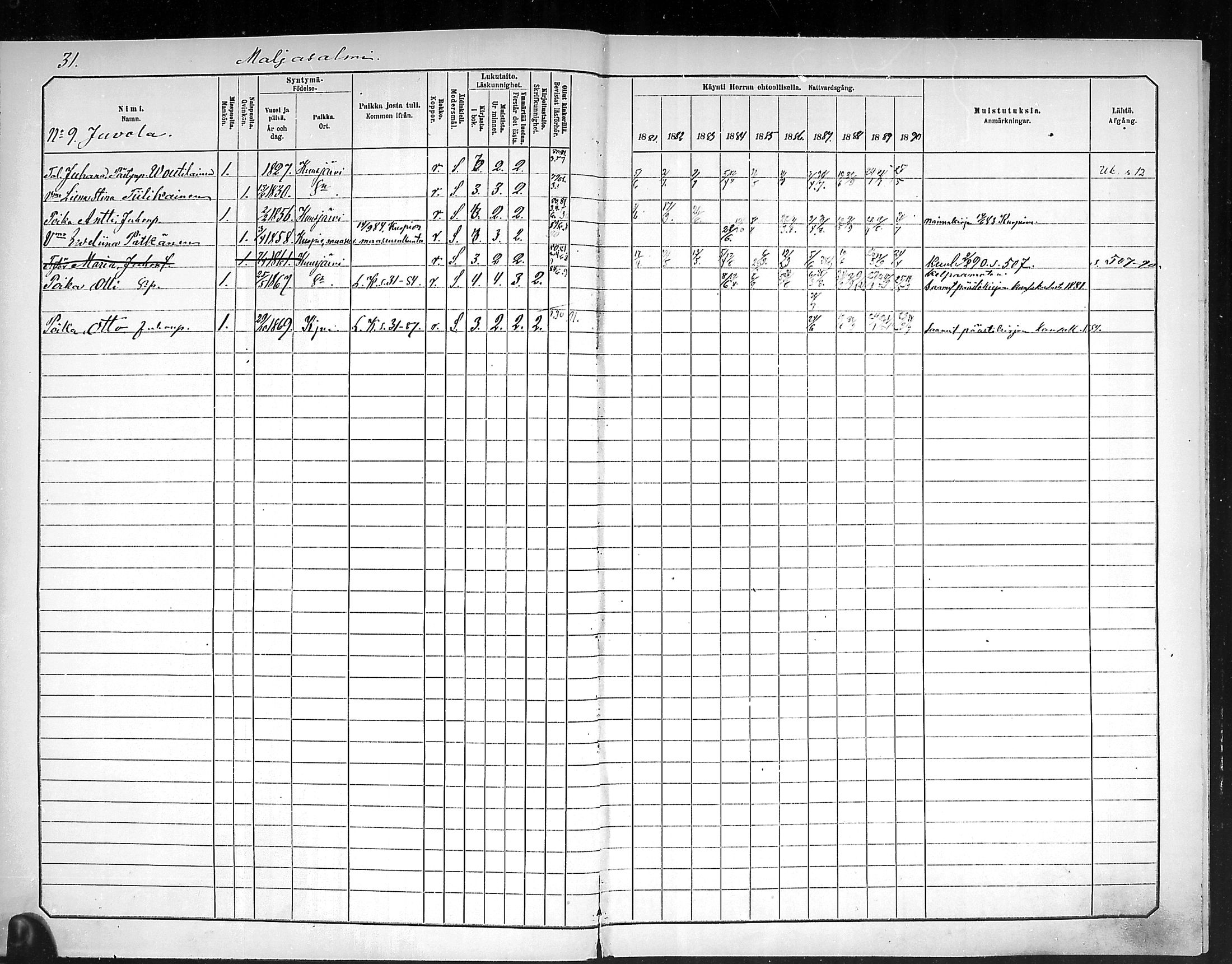 [ ../kirjat/Kirkonkirjat/outokumpu/rippikirja_1881-1890_mko1-13/kuvat/32.jpg ]