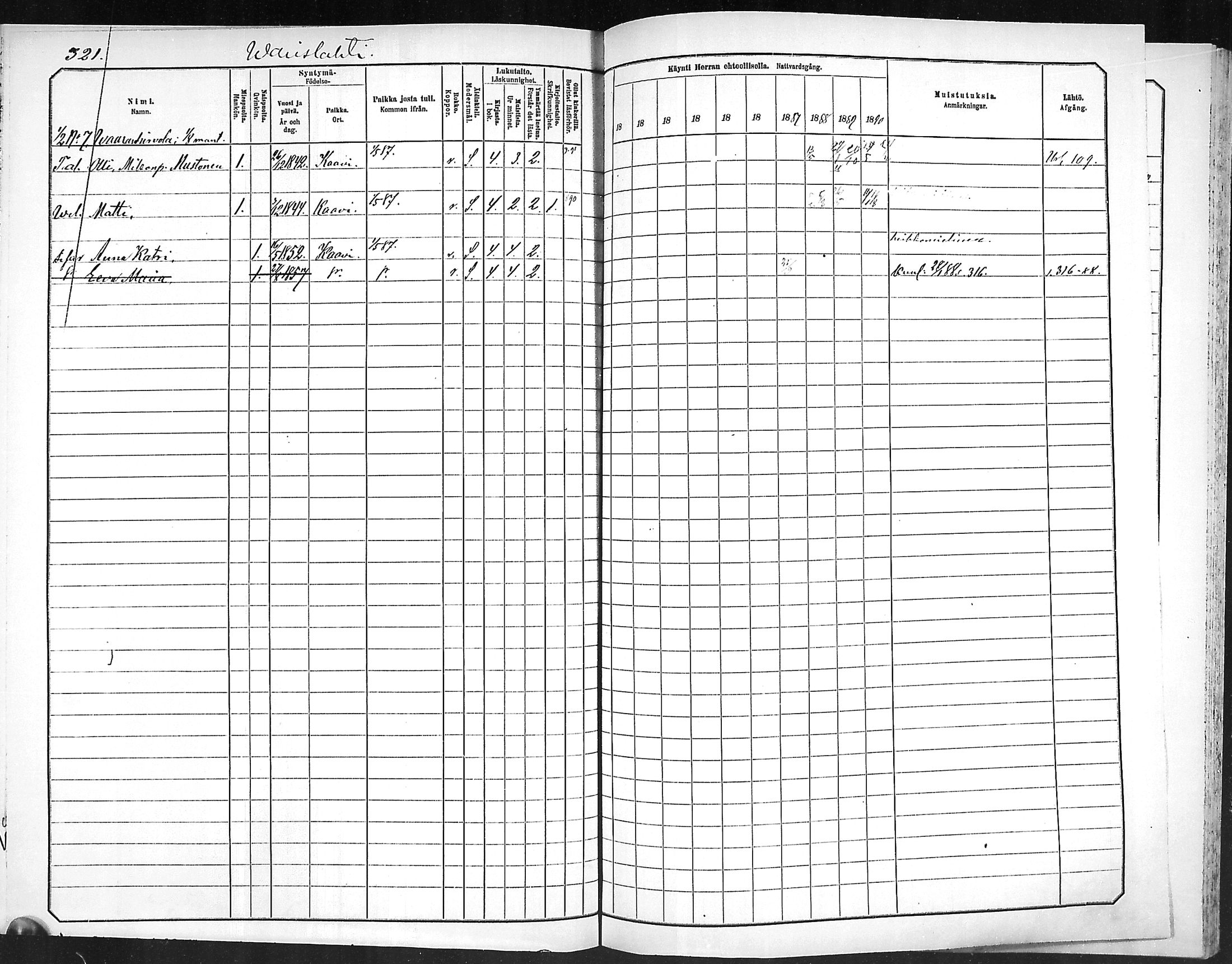 [ ../kirjat/Kirkonkirjat/outokumpu/rippikirja_1881-1890_mko1-13/kuvat/321.jpg ]