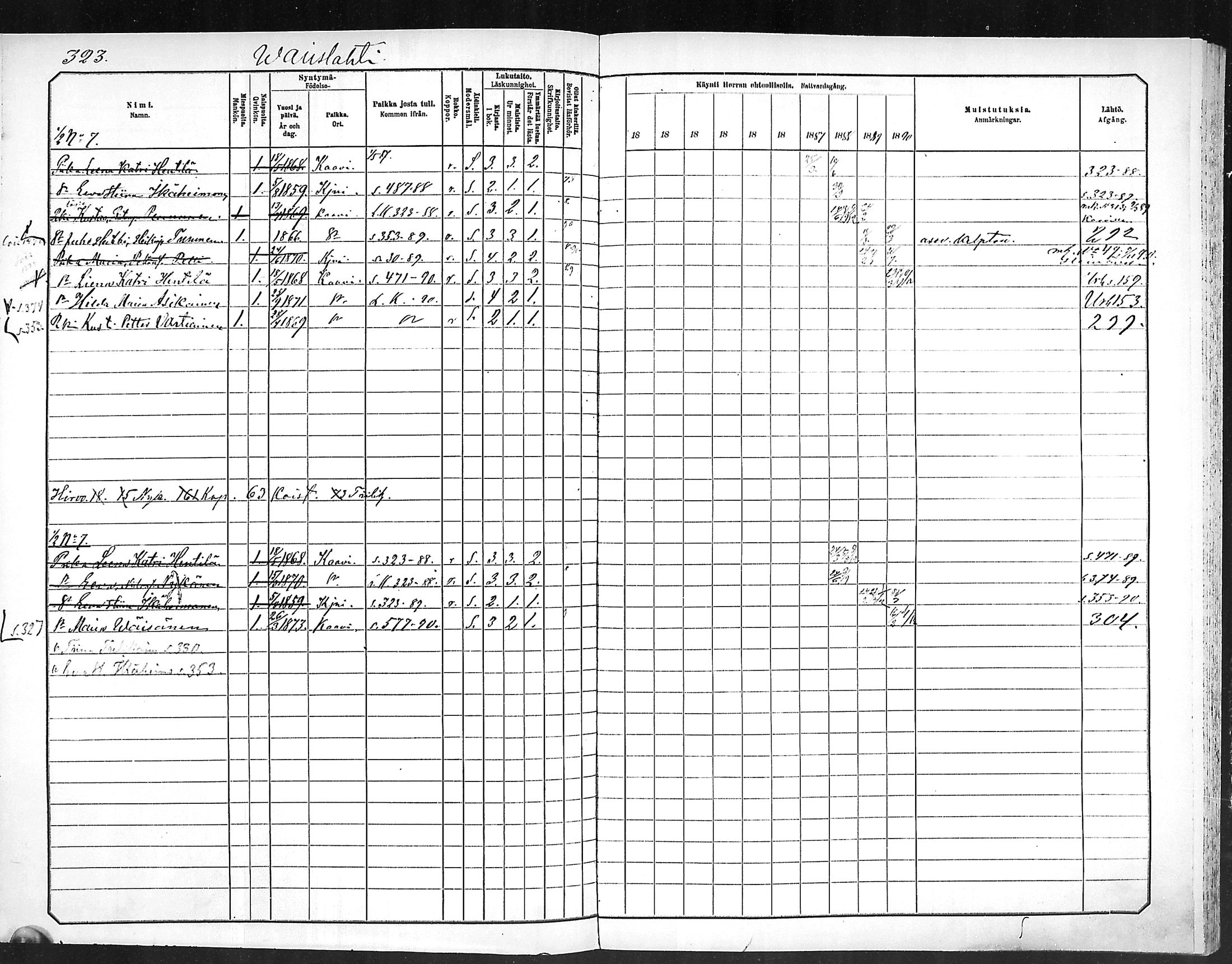 [ ../kirjat/Kirkonkirjat/outokumpu/rippikirja_1881-1890_mko1-13/kuvat/323.jpg ]