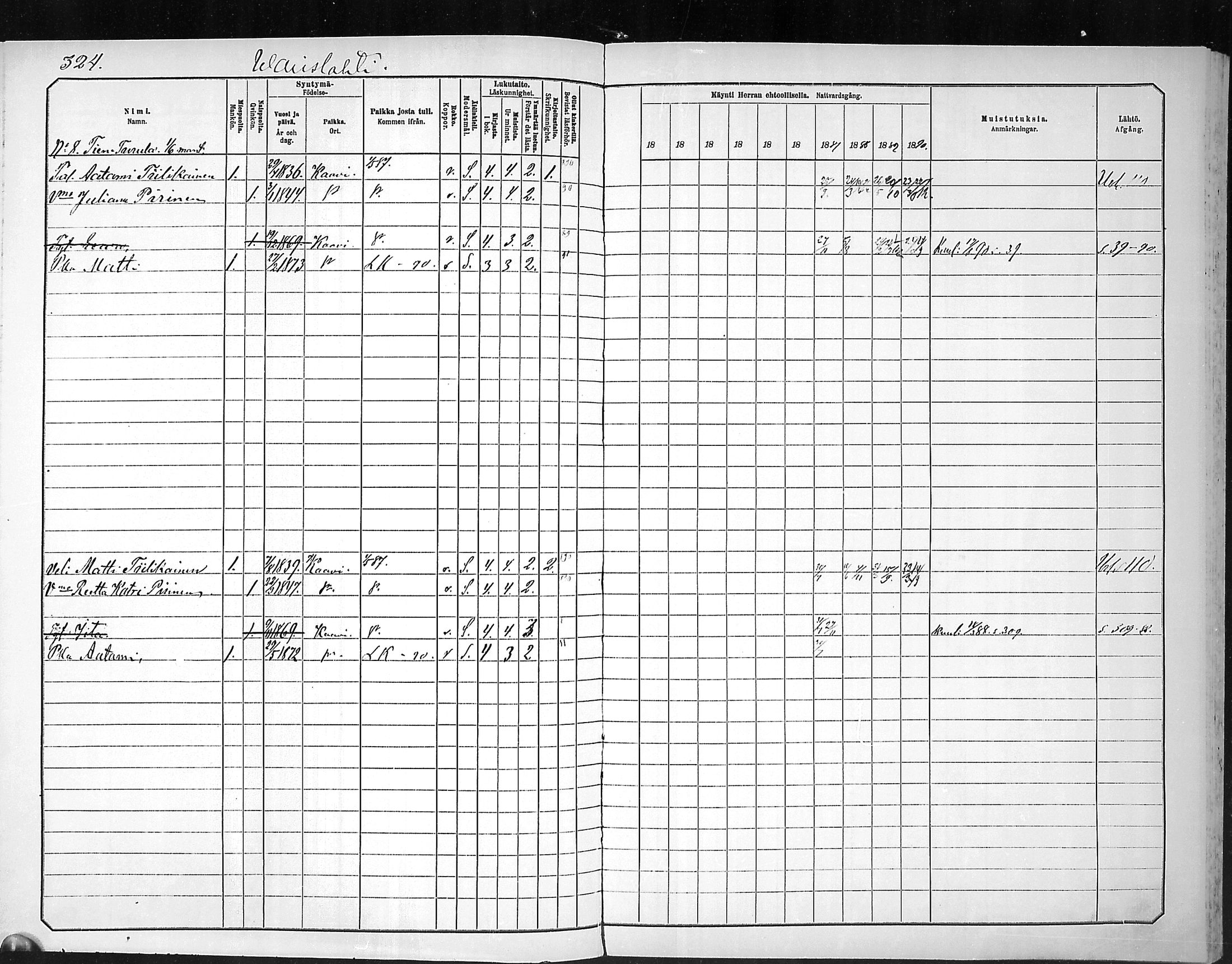 [ ../kirjat/Kirkonkirjat/outokumpu/rippikirja_1881-1890_mko1-13/kuvat/324.jpg ]
