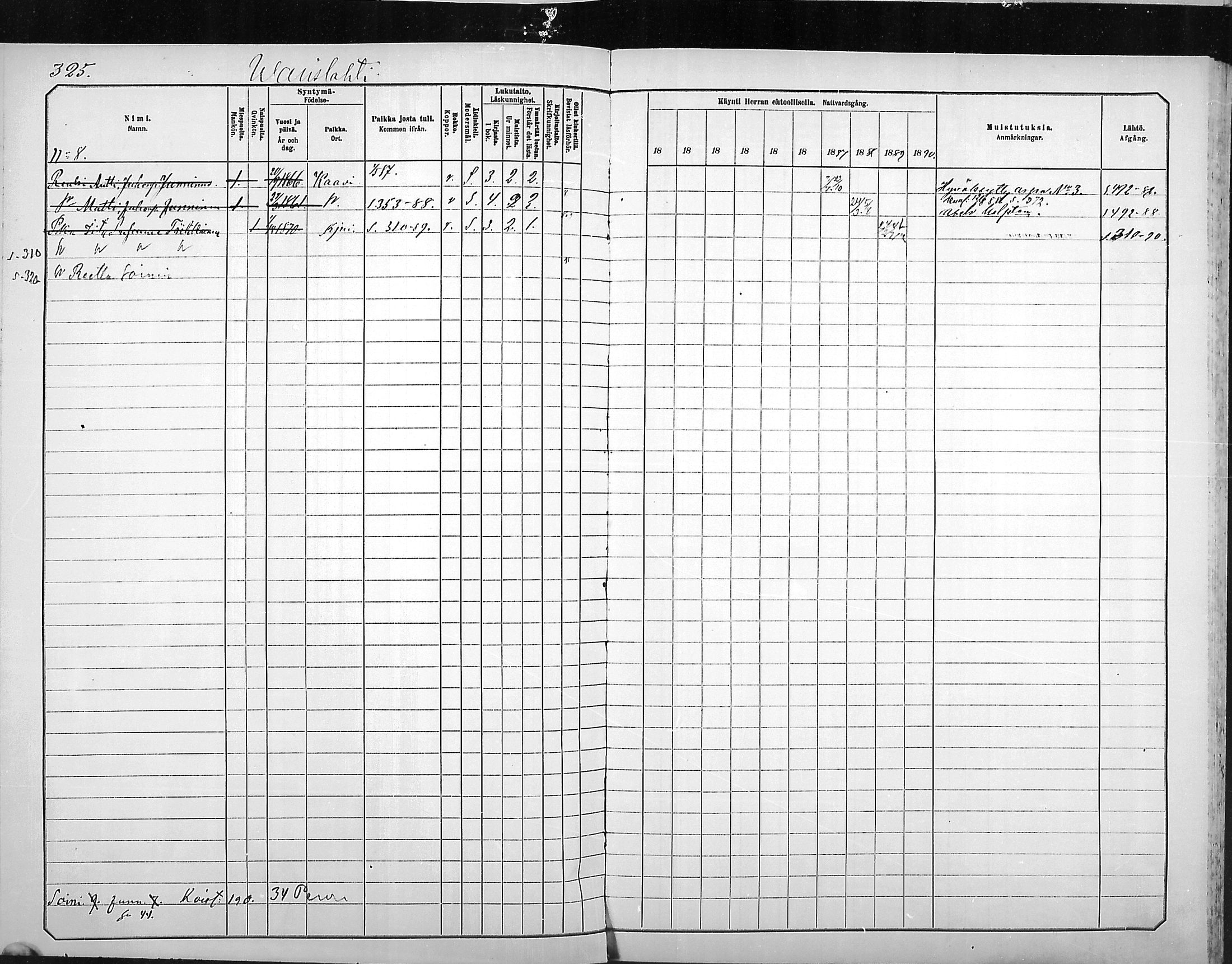 [ ../kirjat/Kirkonkirjat/outokumpu/rippikirja_1881-1890_mko1-13/kuvat/325.jpg ]