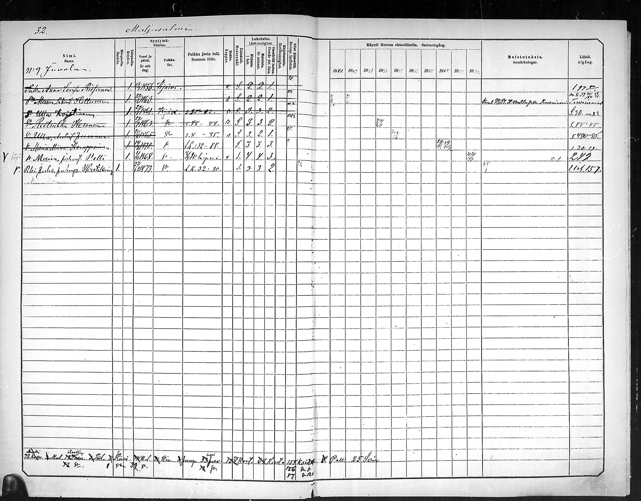 [ ../kirjat/Kirkonkirjat/outokumpu/rippikirja_1881-1890_mko1-13/kuvat/33.jpg ]