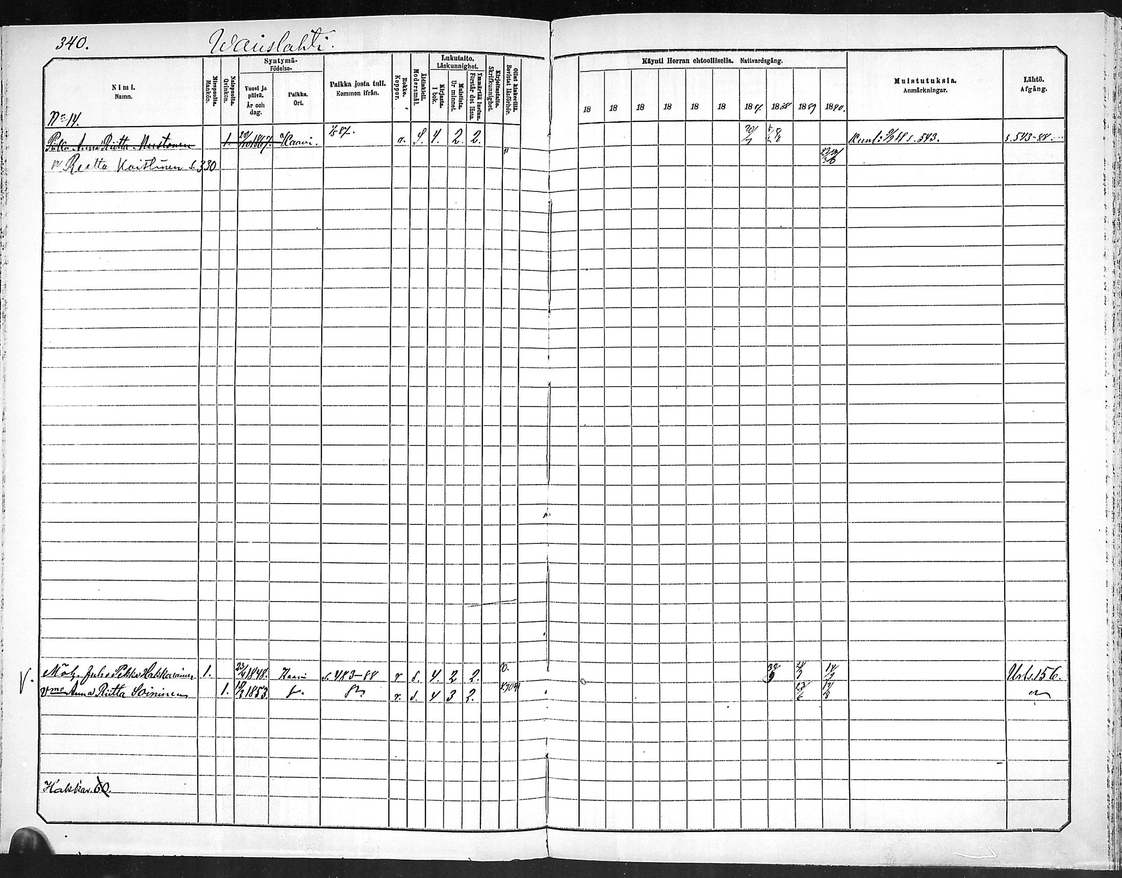 [ ../kirjat/Kirkonkirjat/outokumpu/rippikirja_1881-1890_mko1-13/kuvat/340.jpg ]