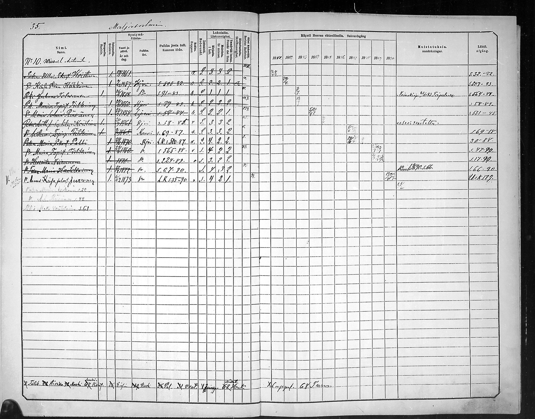 [ ../kirjat/Kirkonkirjat/outokumpu/rippikirja_1881-1890_mko1-13/kuvat/36.jpg ]