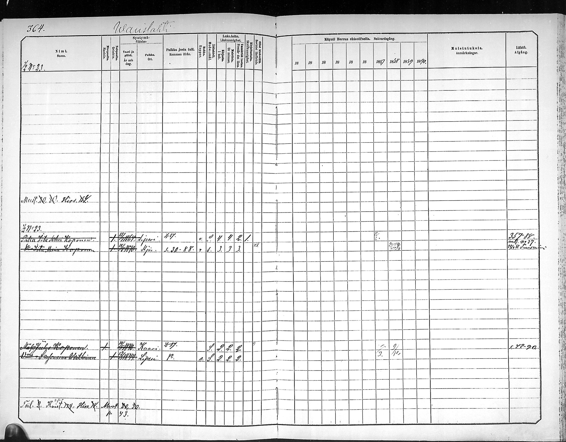 [ ../kirjat/Kirkonkirjat/outokumpu/rippikirja_1881-1890_mko1-13/kuvat/364.jpg ]