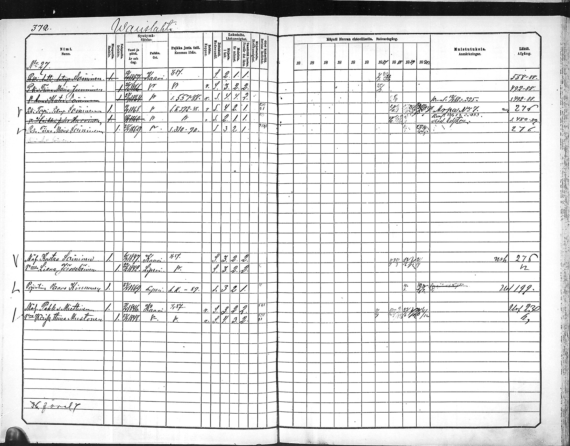 [ ../kirjat/Kirkonkirjat/outokumpu/rippikirja_1881-1890_mko1-13/kuvat/371.jpg ]
