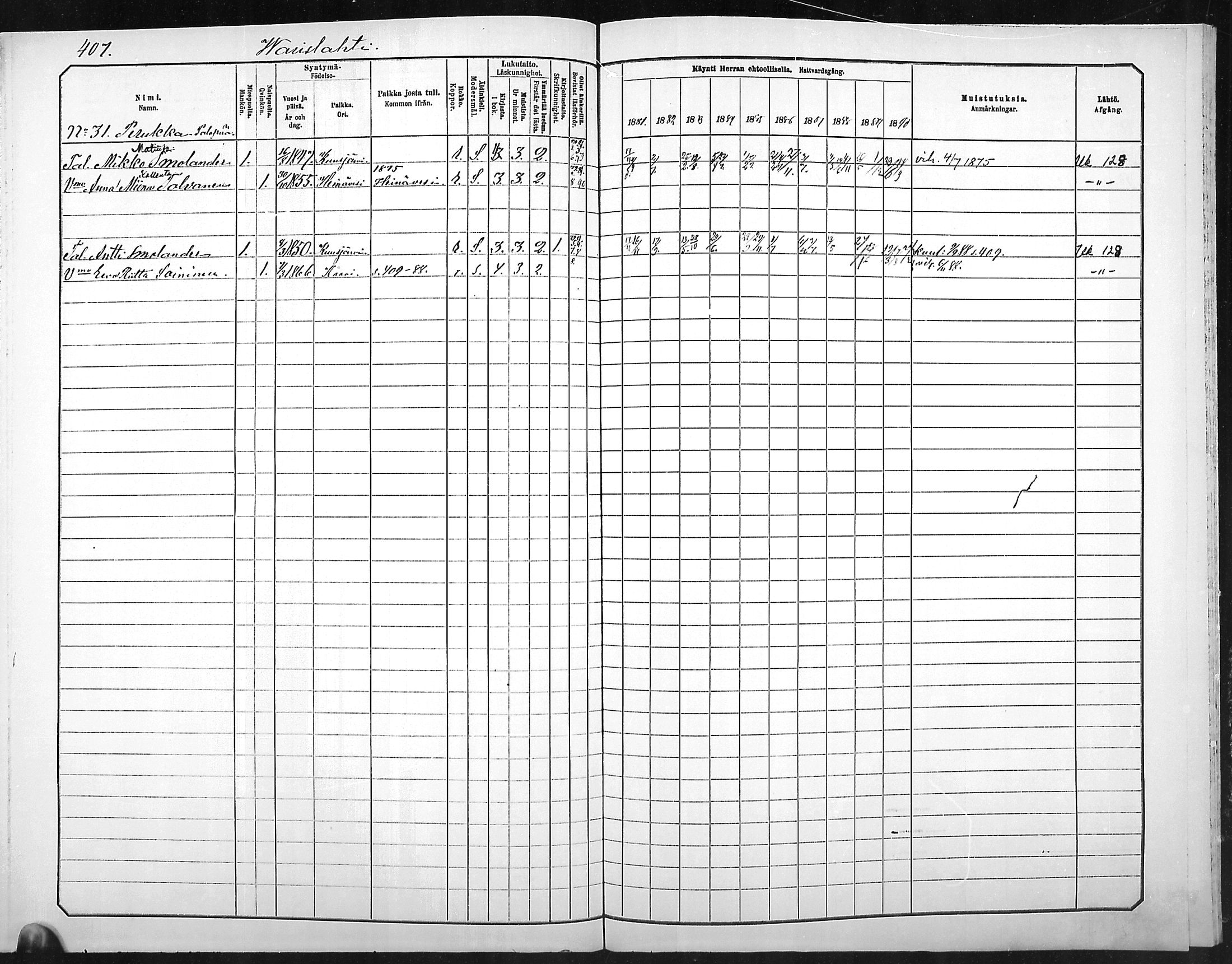 [ ../kirjat/Kirkonkirjat/outokumpu/rippikirja_1881-1890_mko1-13/kuvat/381.jpg ]