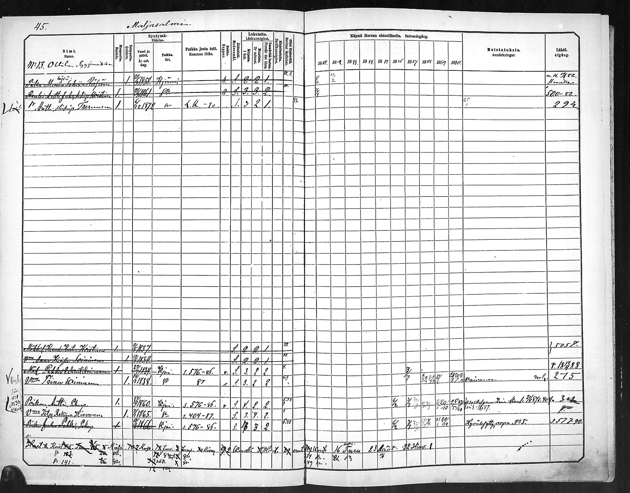 [ ../kirjat/Kirkonkirjat/outokumpu/rippikirja_1881-1890_mko1-13/kuvat/46.jpg ]
