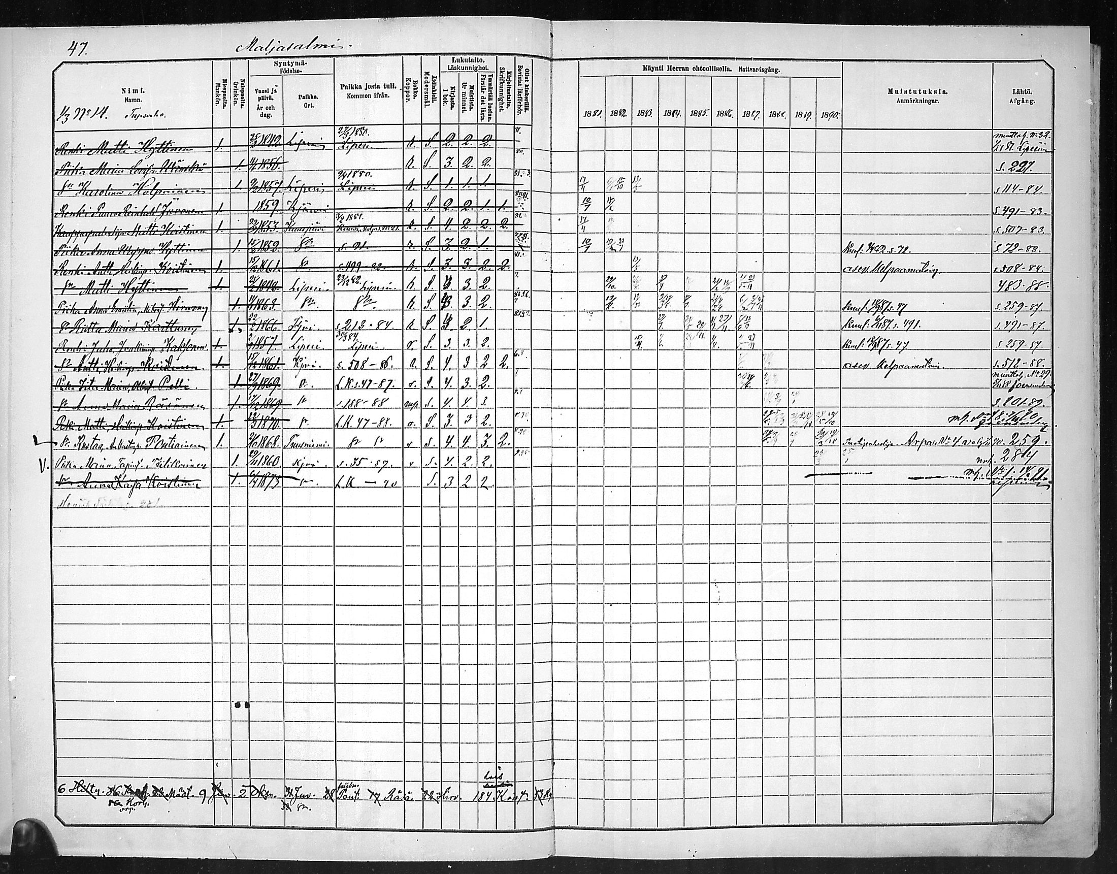 [ ../kirjat/Kirkonkirjat/outokumpu/rippikirja_1881-1890_mko1-13/kuvat/48.jpg ]