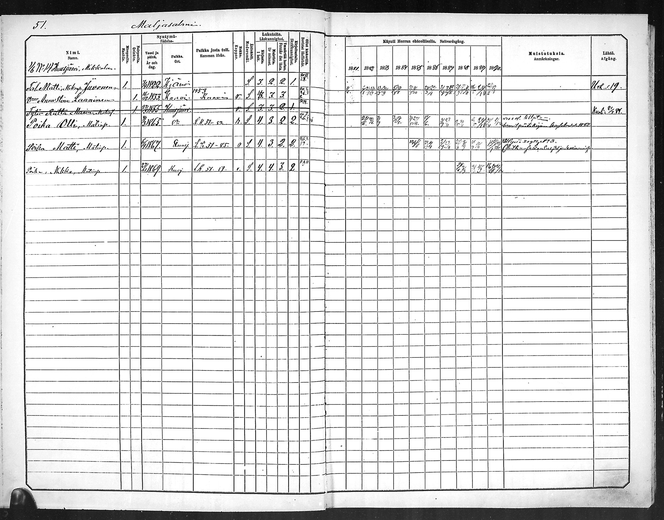 [ ../kirjat/Kirkonkirjat/outokumpu/rippikirja_1881-1890_mko1-13/kuvat/52.jpg ]