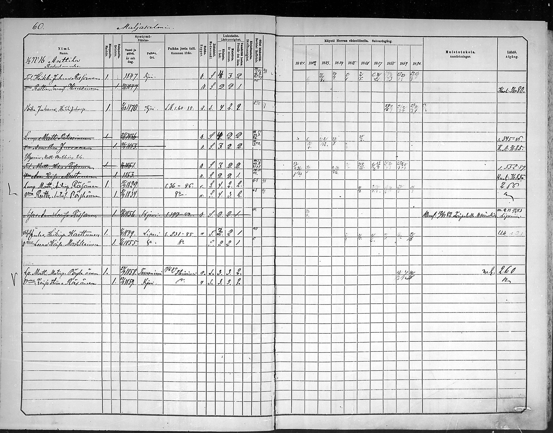 [ ../kirjat/Kirkonkirjat/outokumpu/rippikirja_1881-1890_mko1-13/kuvat/61.jpg ]