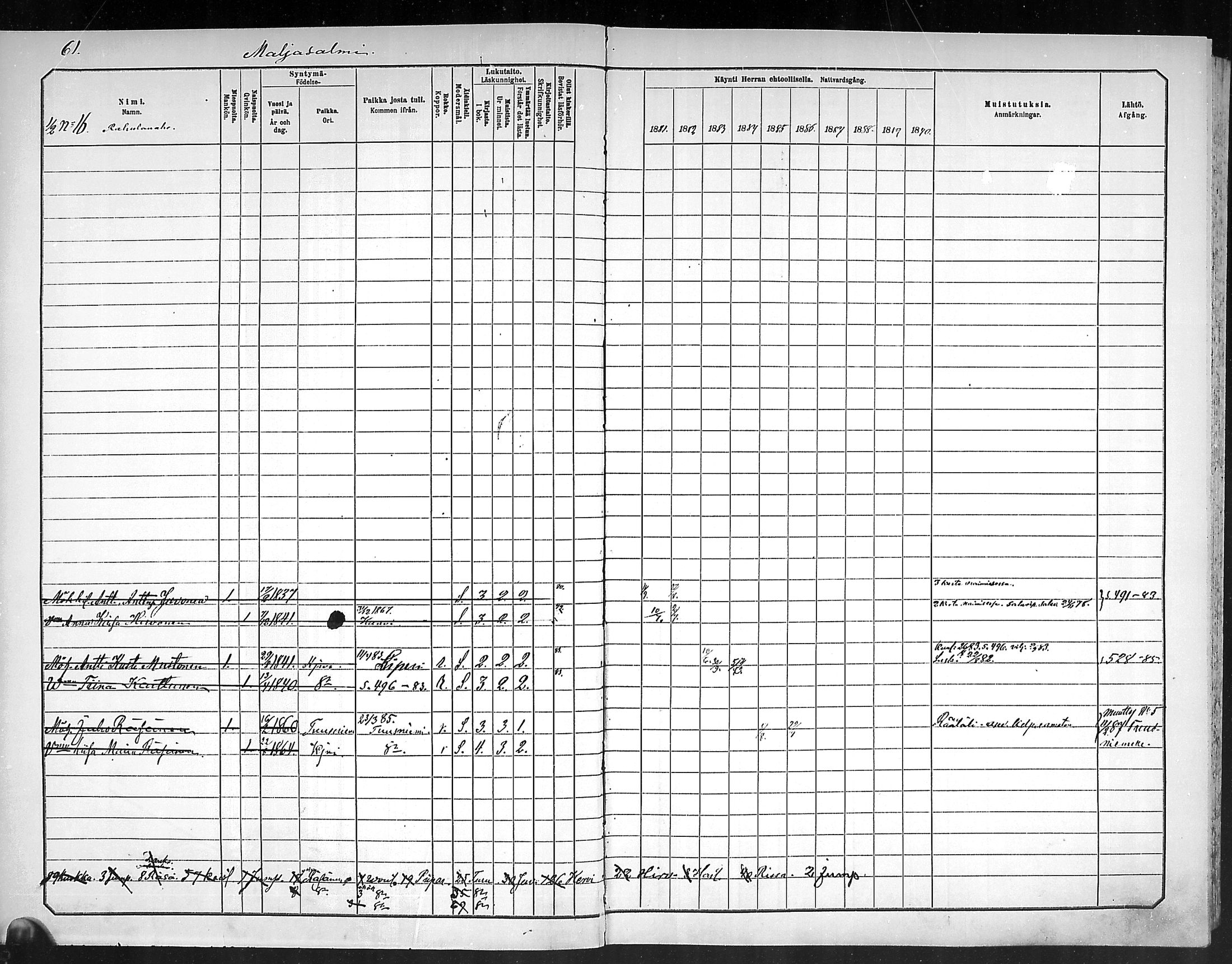 [ ../kirjat/Kirkonkirjat/outokumpu/rippikirja_1881-1890_mko1-13/kuvat/62.jpg ]