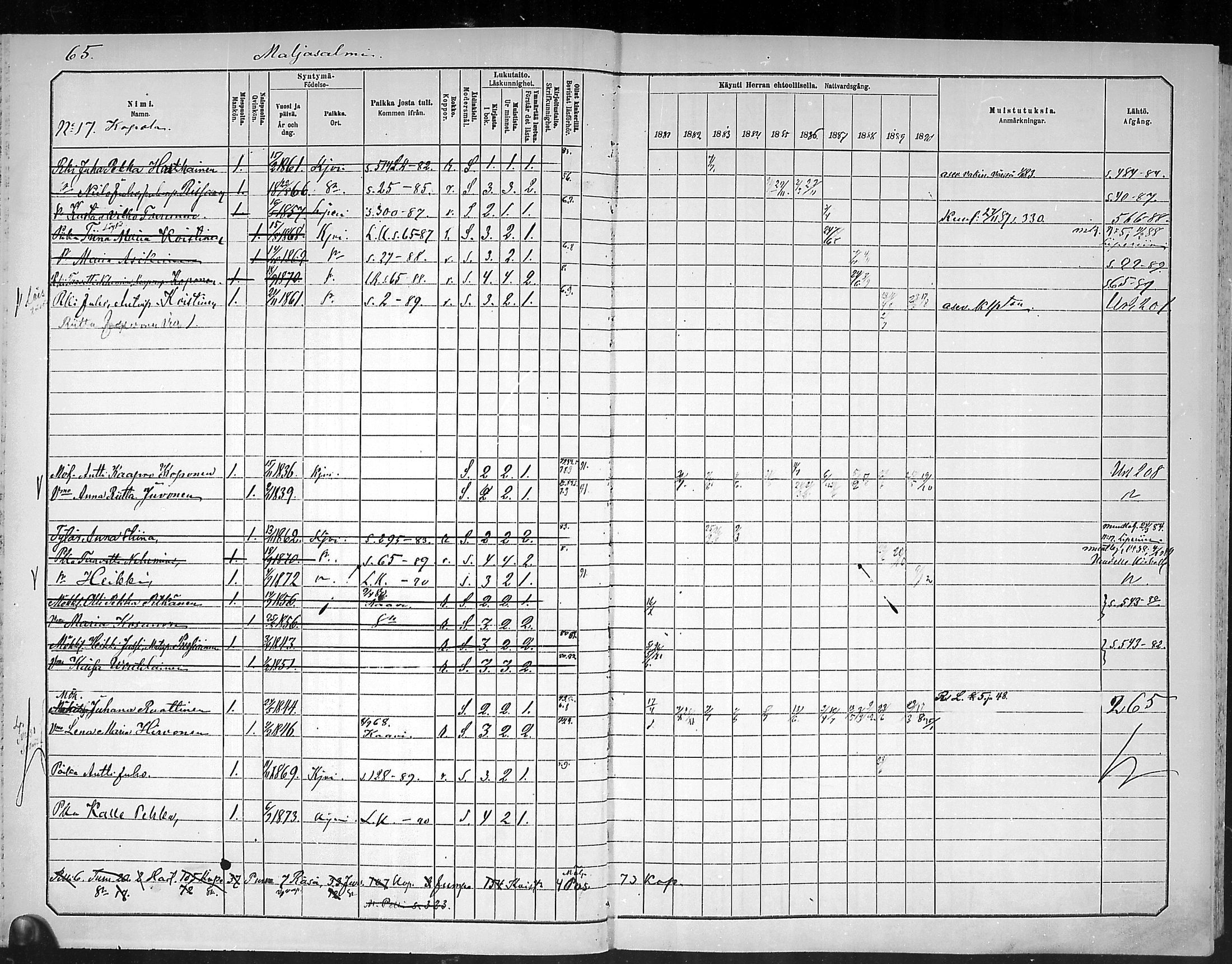 [ ../kirjat/Kirkonkirjat/outokumpu/rippikirja_1881-1890_mko1-13/kuvat/66.jpg ]