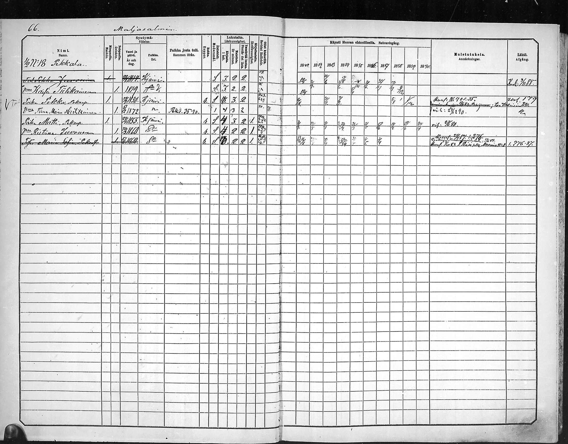 [ ../kirjat/Kirkonkirjat/outokumpu/rippikirja_1881-1890_mko1-13/kuvat/67.jpg ]