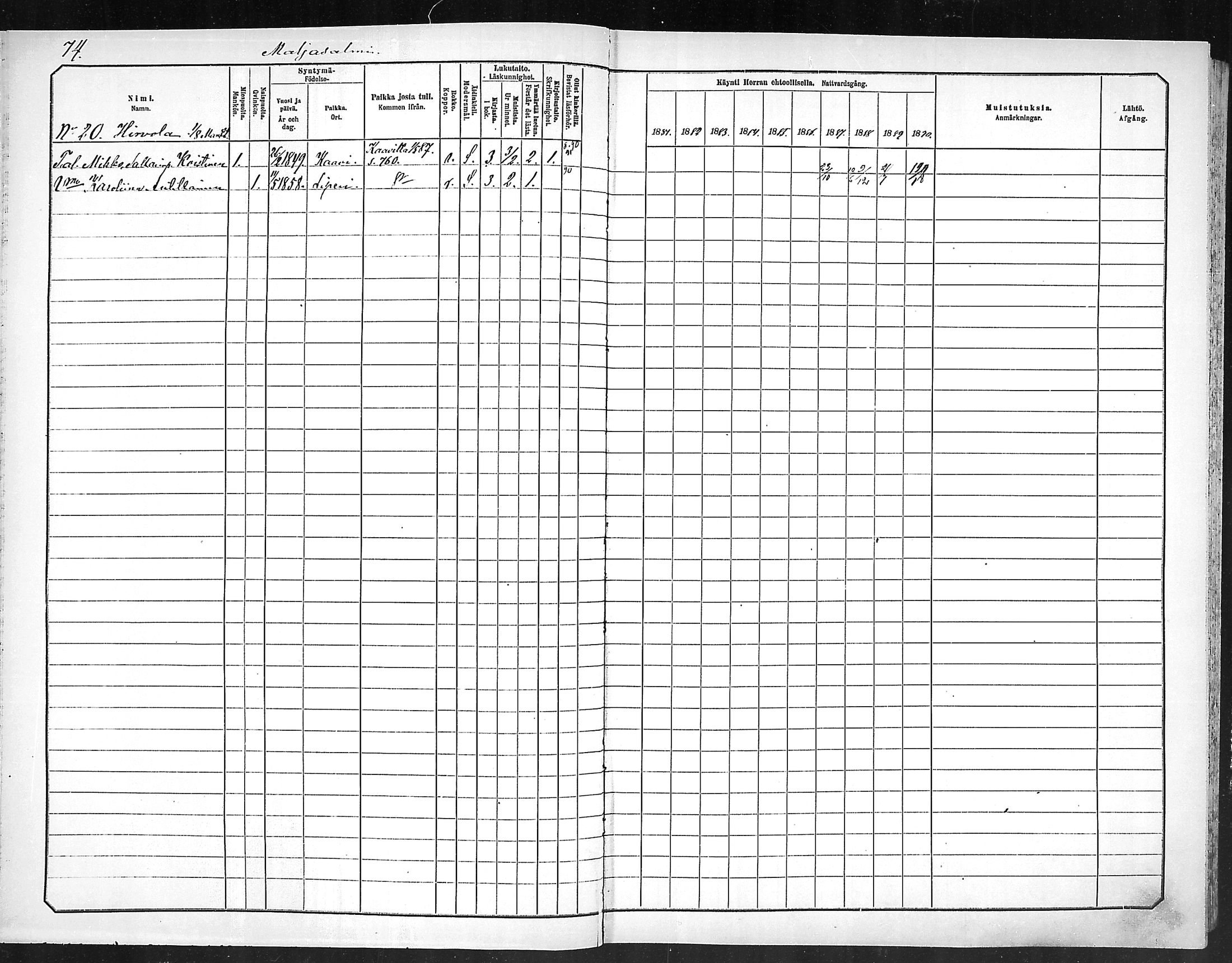 [ ../kirjat/Kirkonkirjat/outokumpu/rippikirja_1881-1890_mko1-13/kuvat/75.jpg ]