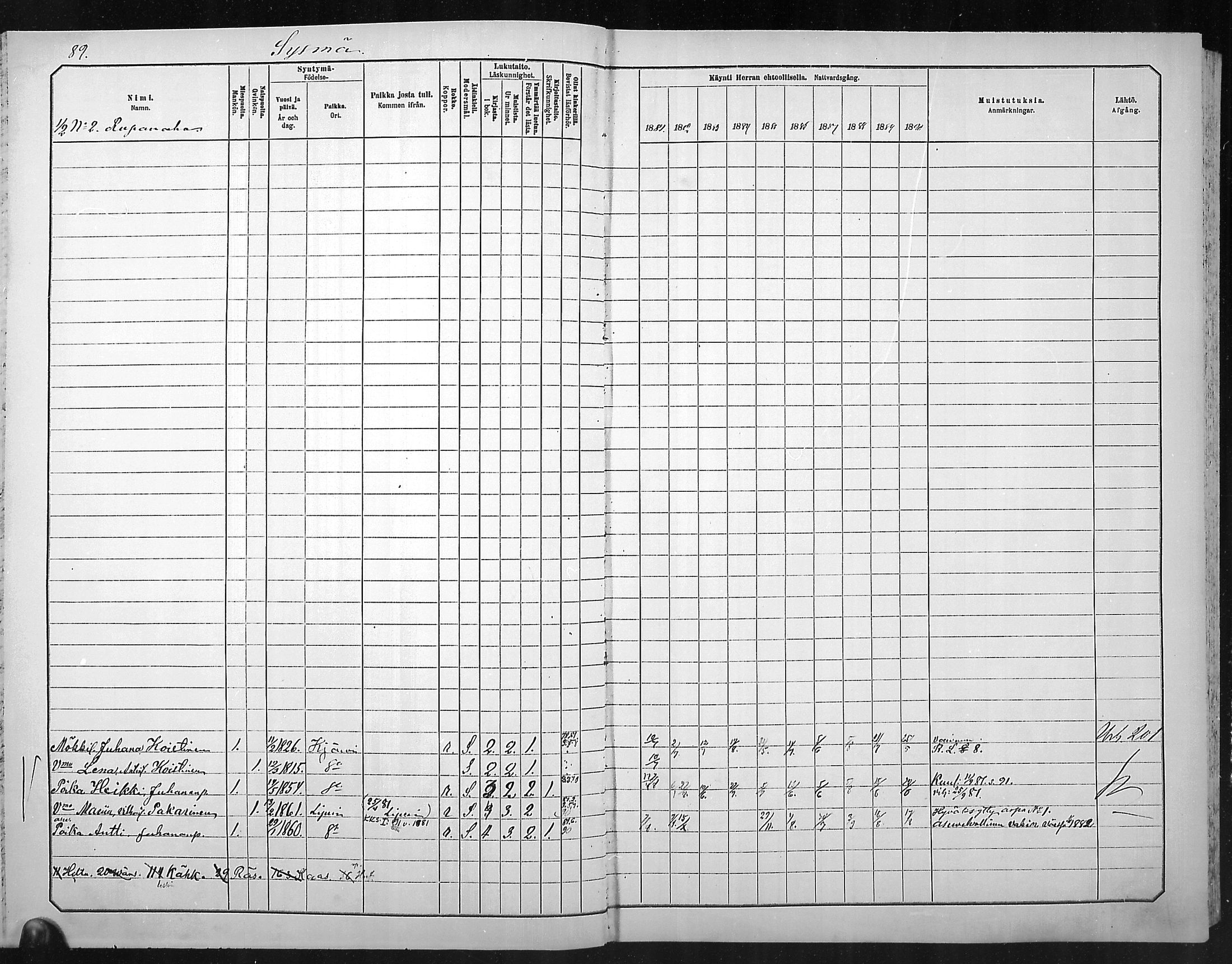 [ ../kirjat/Kirkonkirjat/outokumpu/rippikirja_1881-1890_mko1-13/kuvat/90.jpg ]