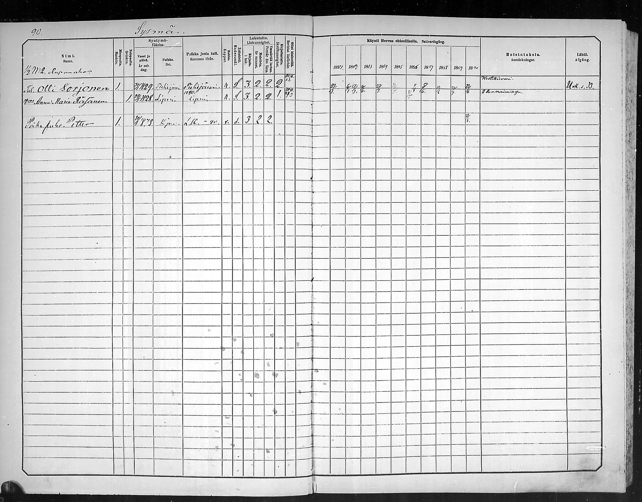[ ../kirjat/Kirkonkirjat/outokumpu/rippikirja_1881-1890_mko1-13/kuvat/91.jpg ]