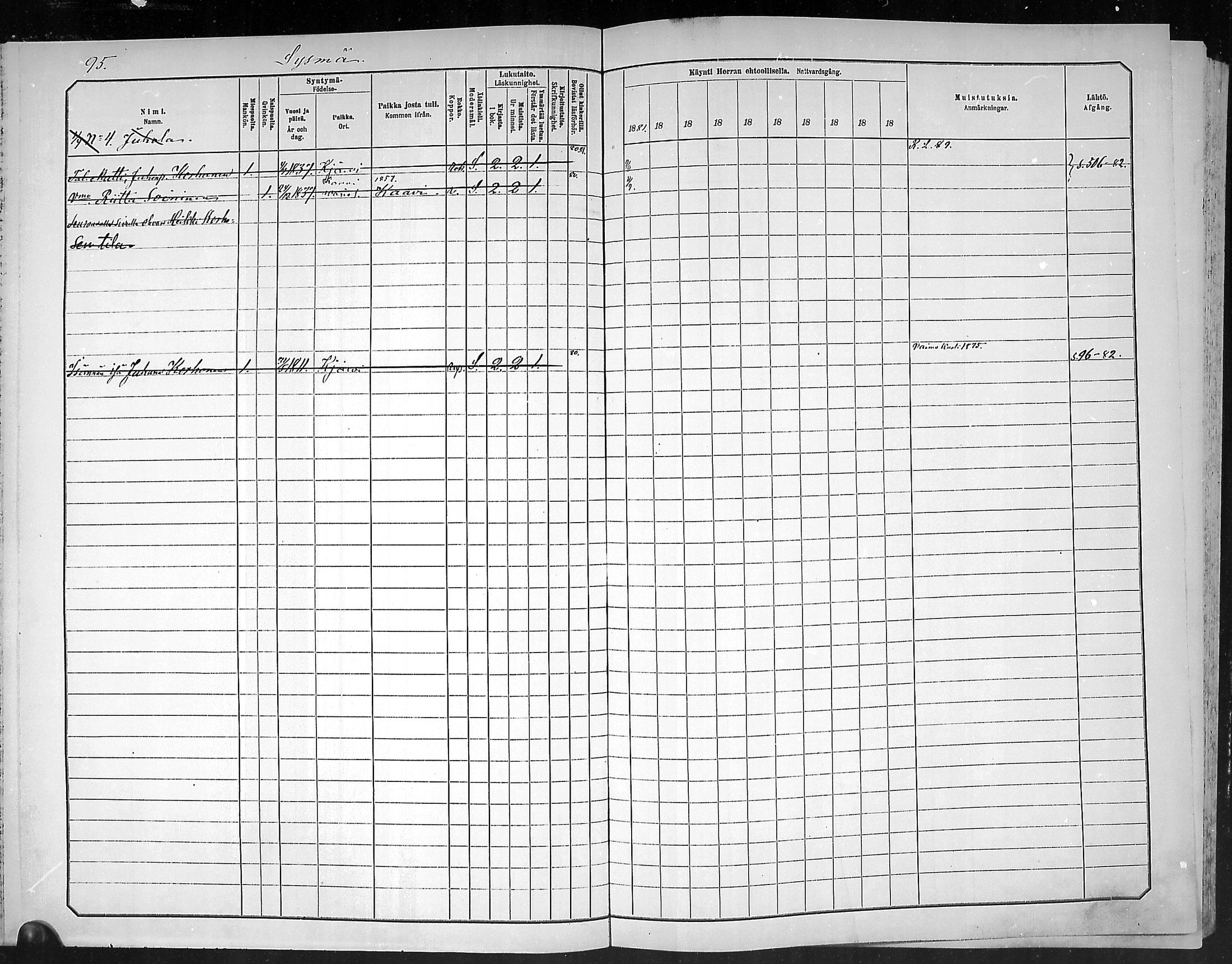 [ ../kirjat/Kirkonkirjat/outokumpu/rippikirja_1881-1890_mko1-13/kuvat/96.jpg ]